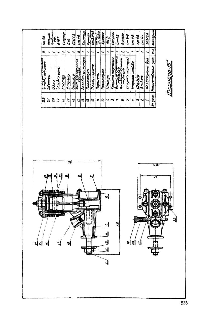 cтр. 235