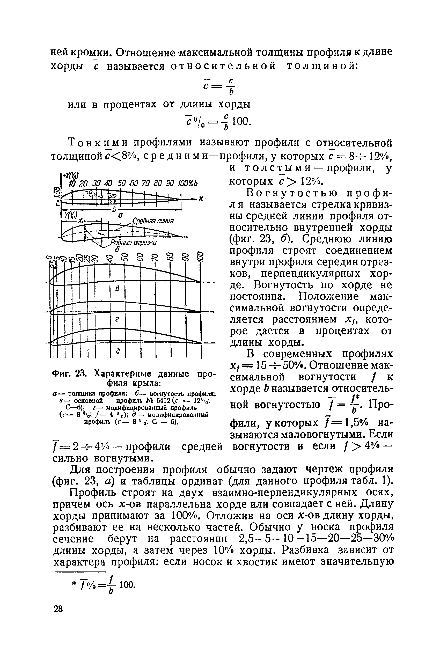 cтр. 028