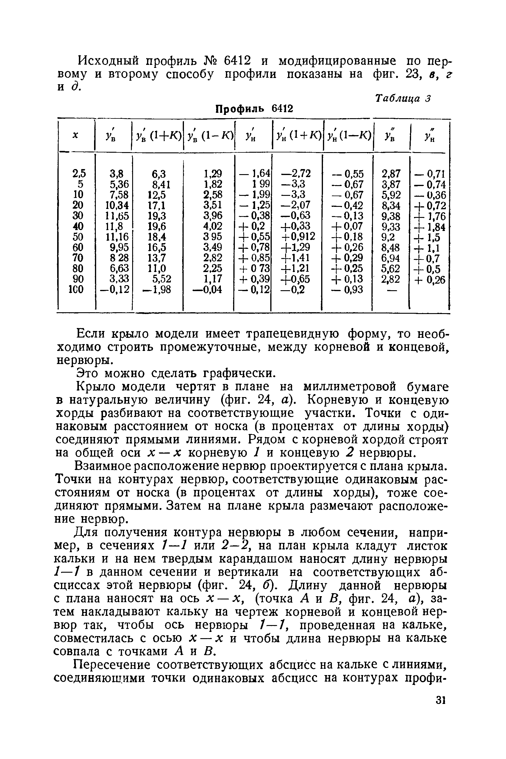 cтр. 031