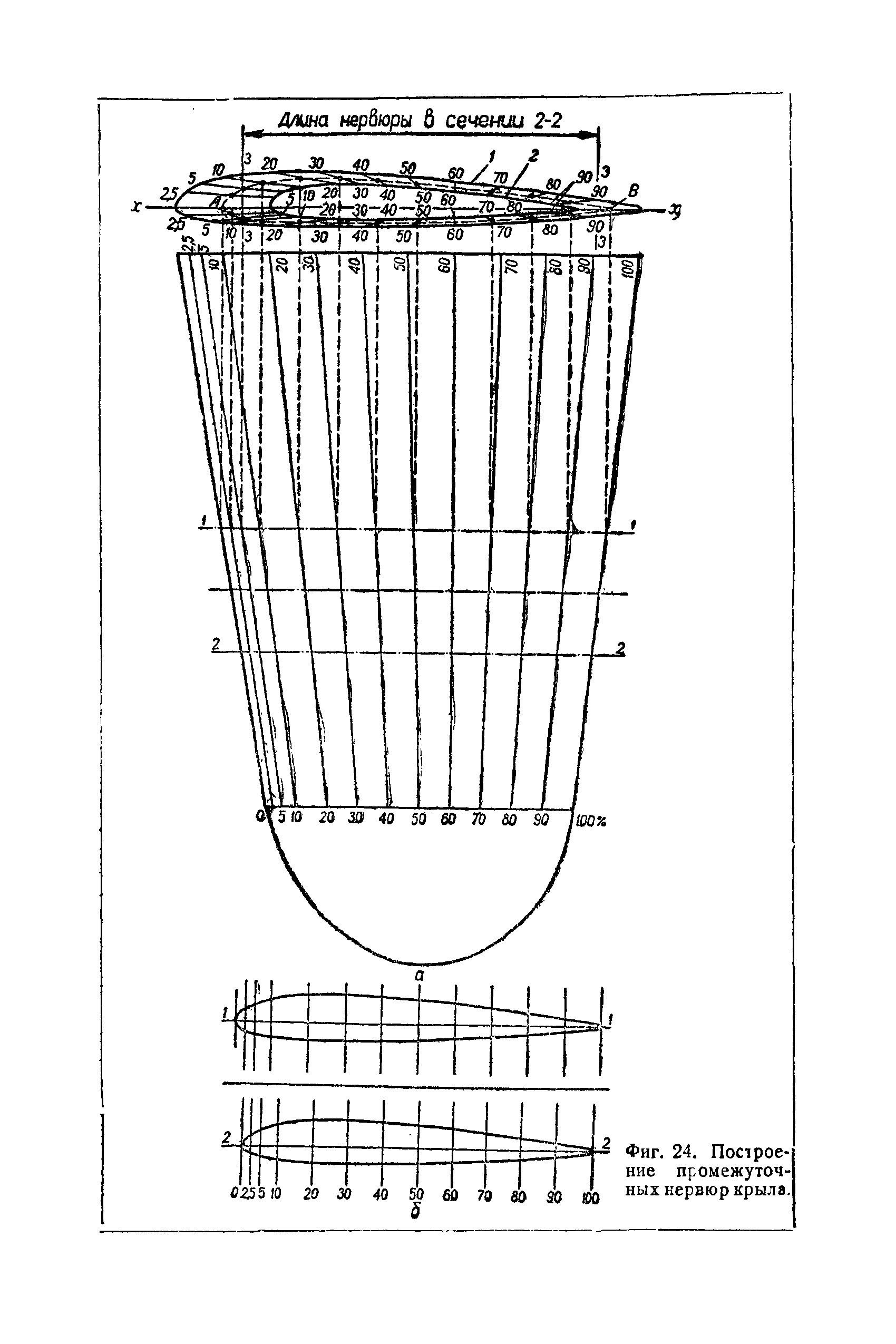 cтр. 032