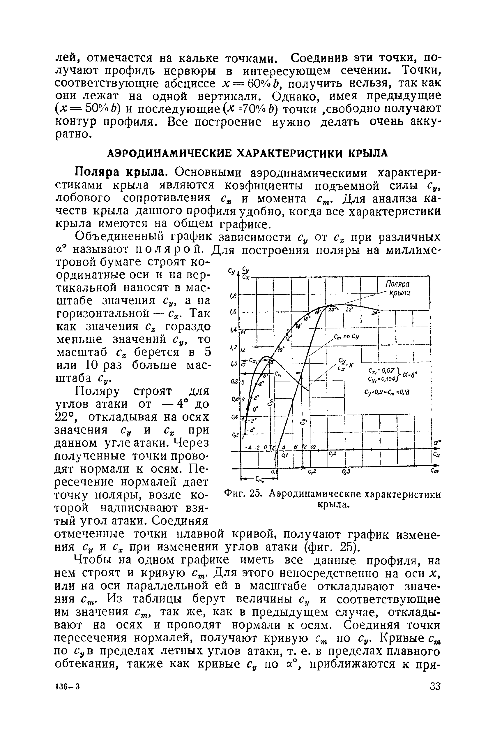 cтр. 033