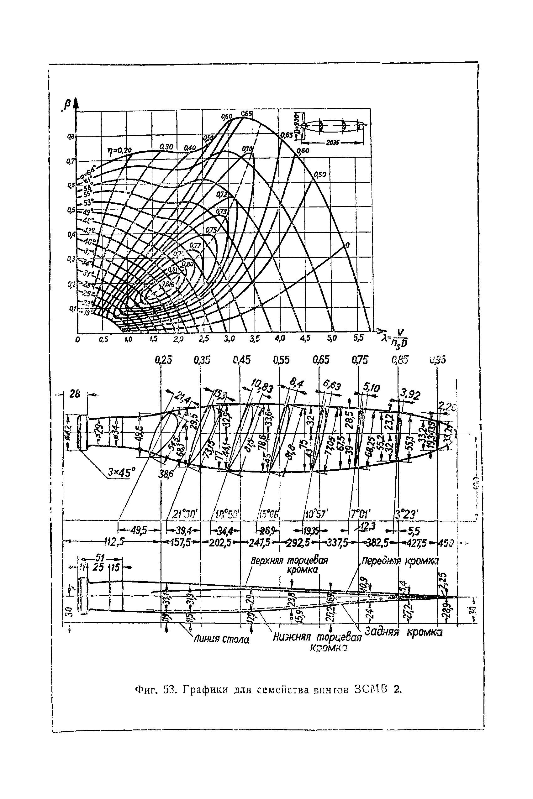 cтр. 060