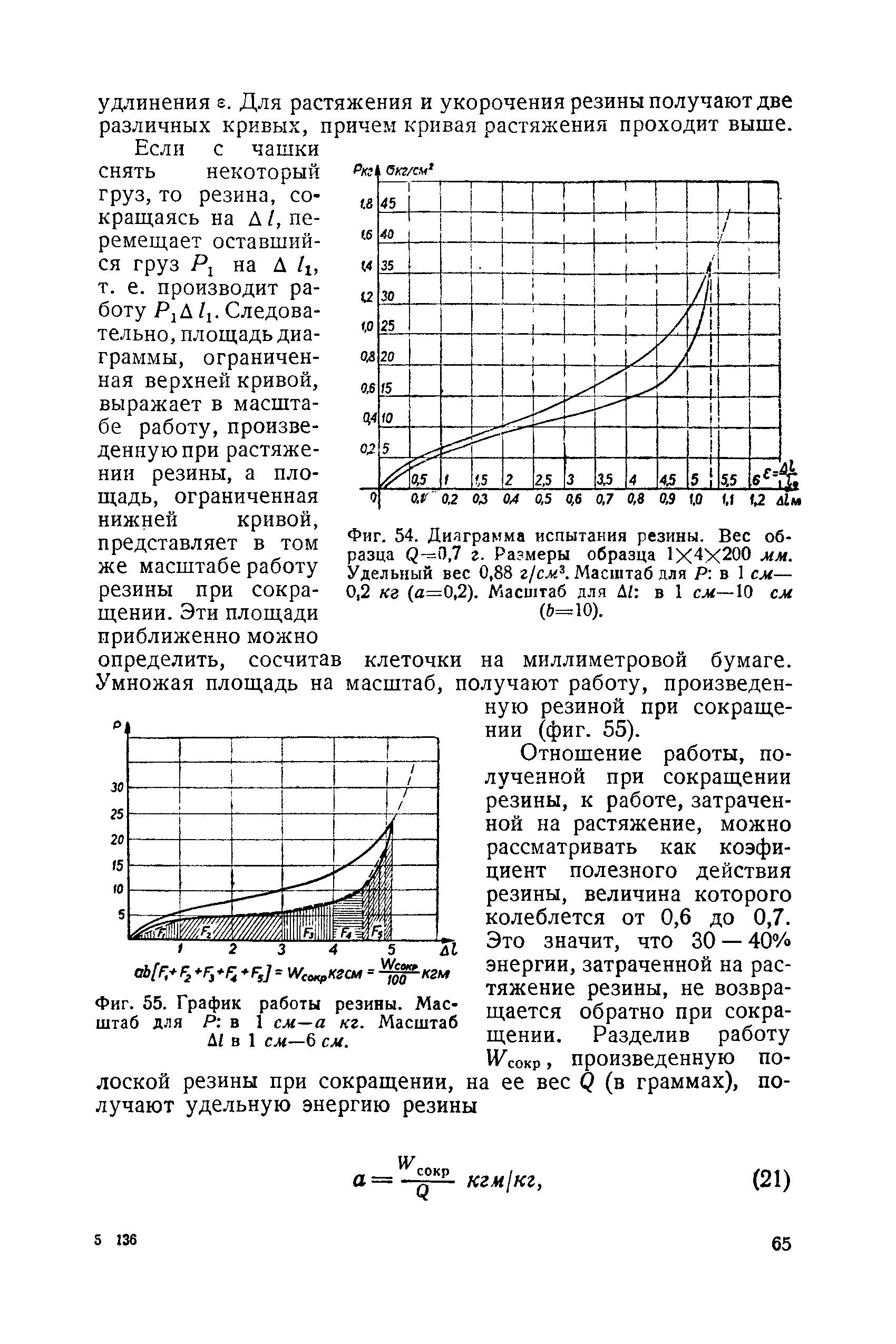 cтр. 065