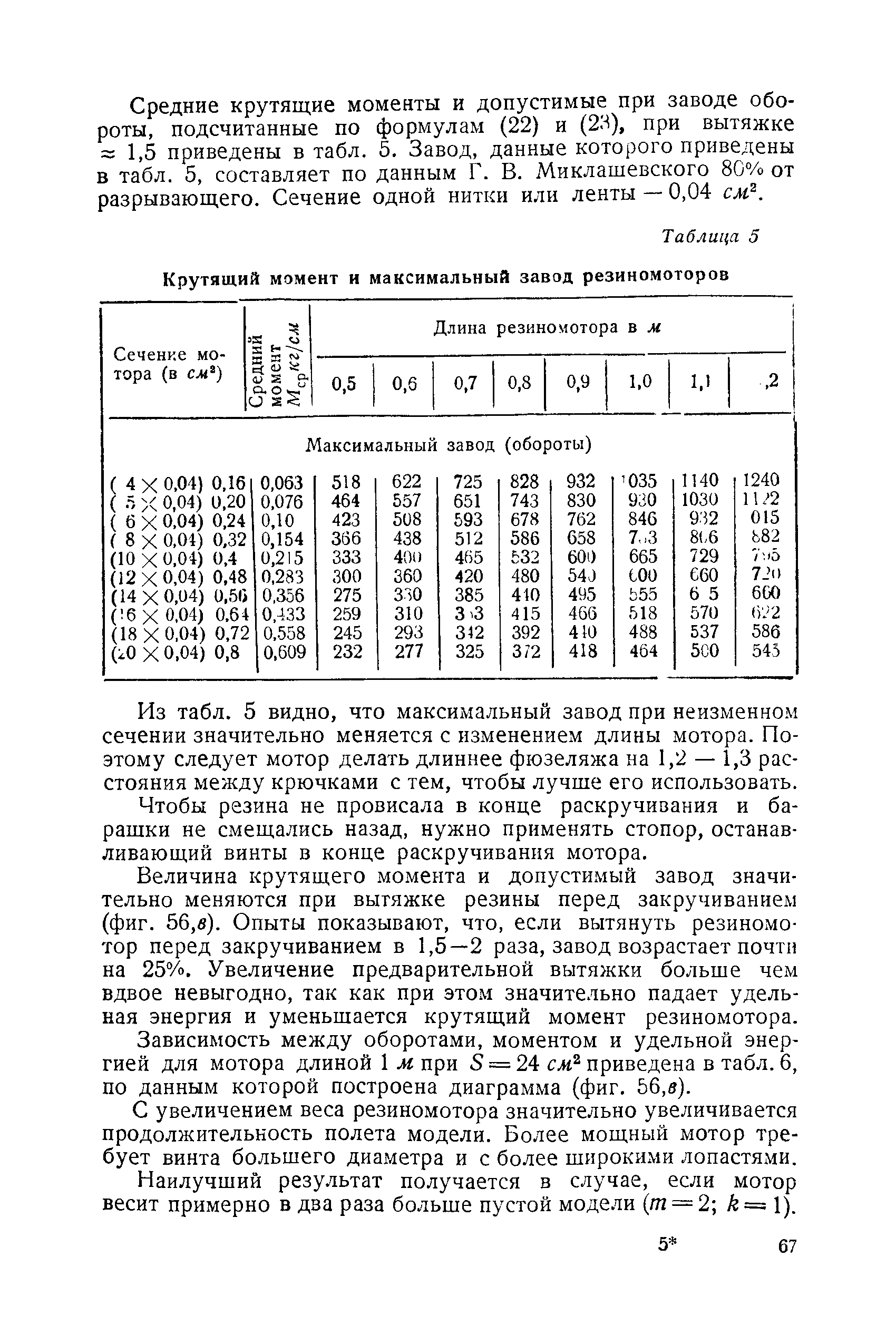 cтр. 067