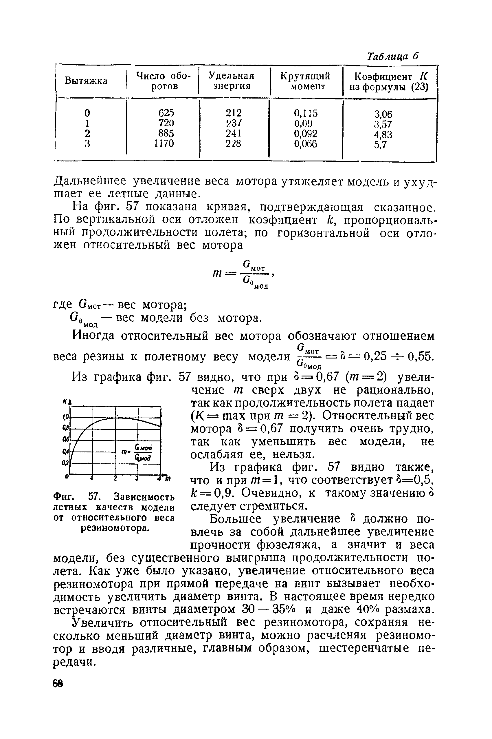 cтр. 068