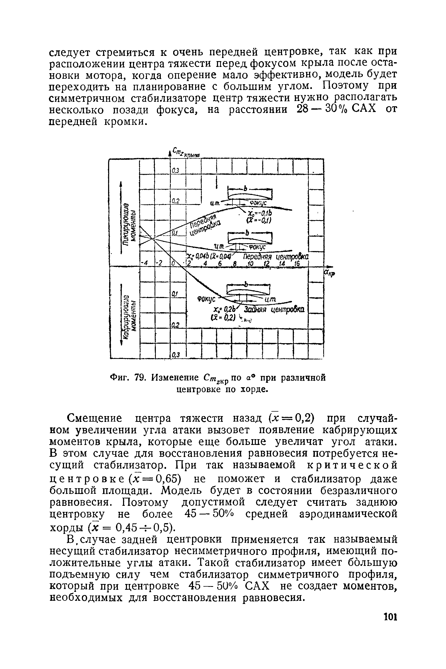 cтр. 101