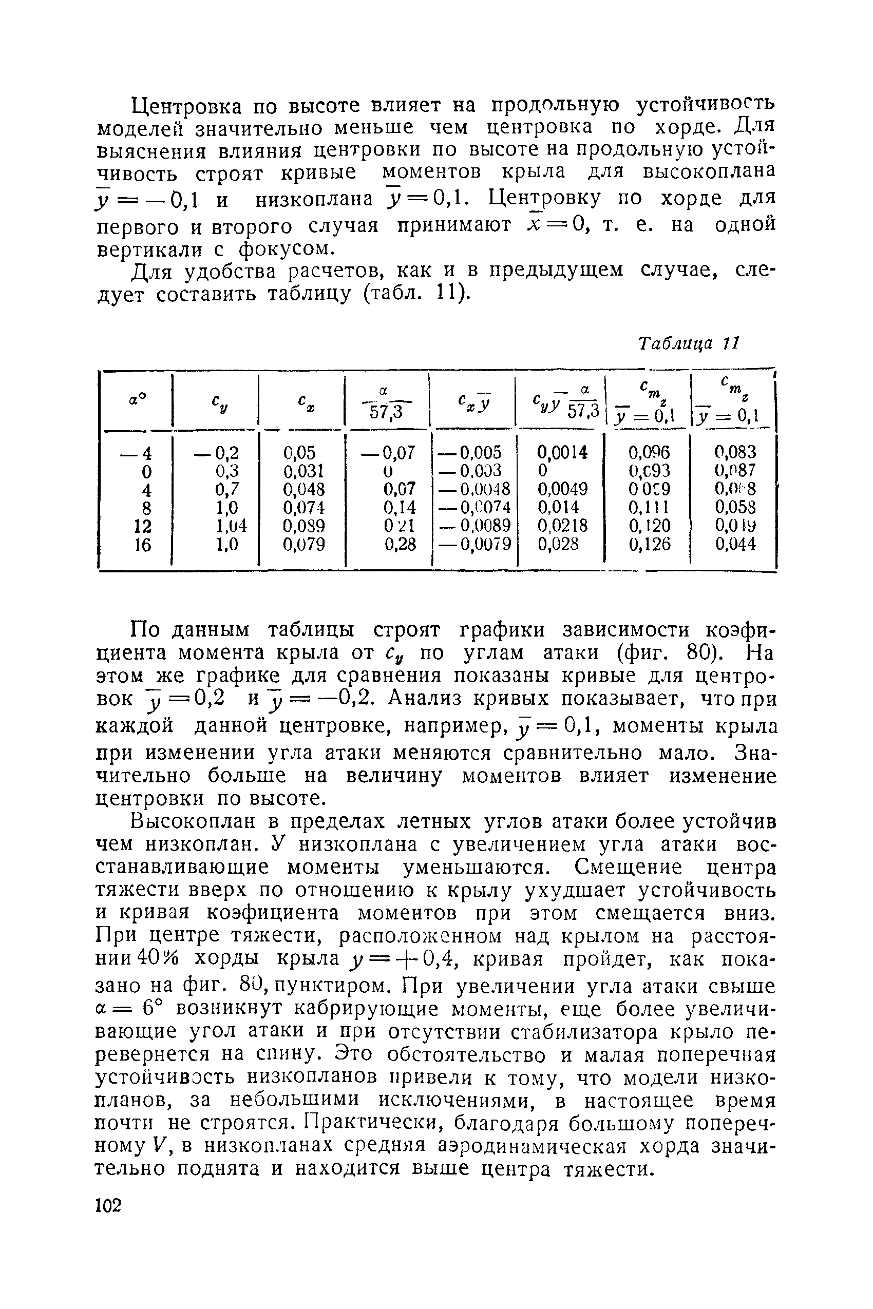 cтр. 102