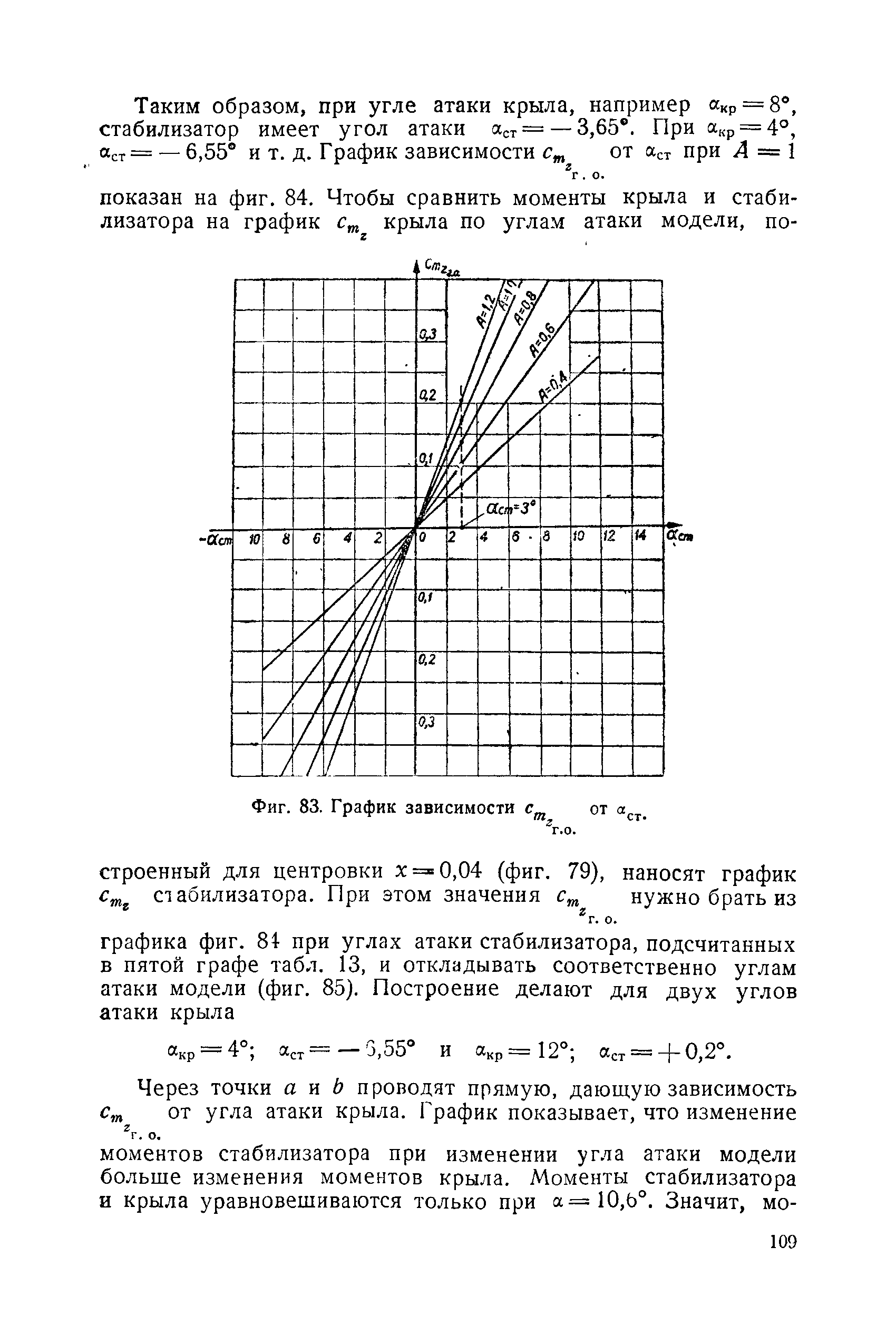 cтр. 109