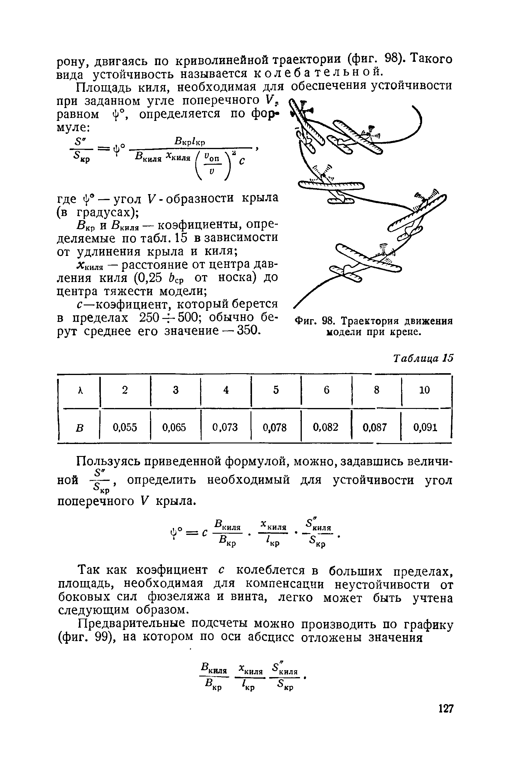 cтр. 127