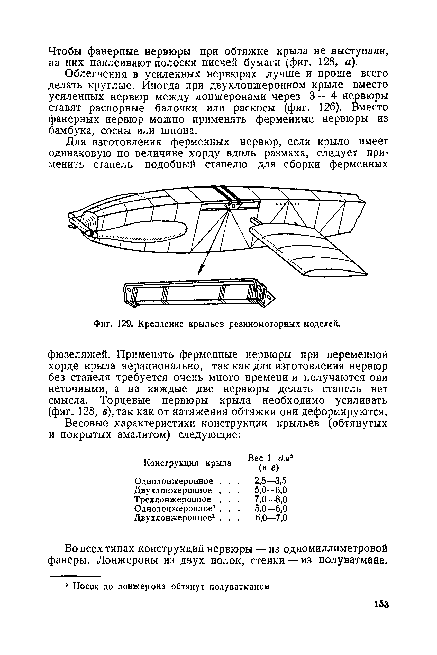 cтр. 153