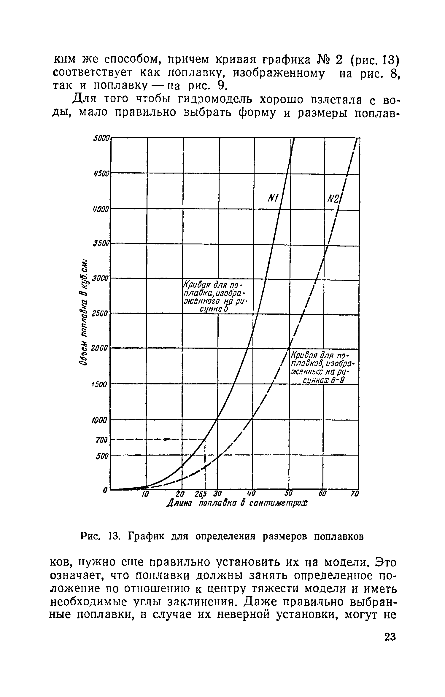 cтр. 023