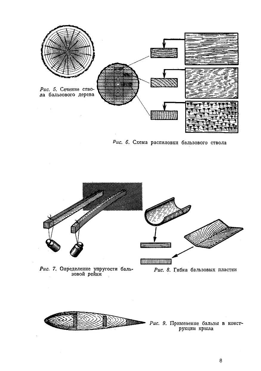 cтр. 008