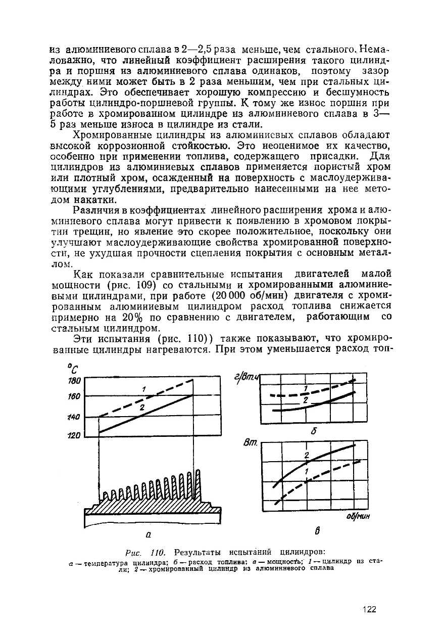 cтр. 122