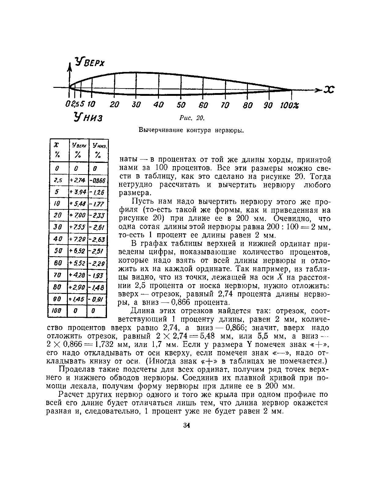 cтр. 034