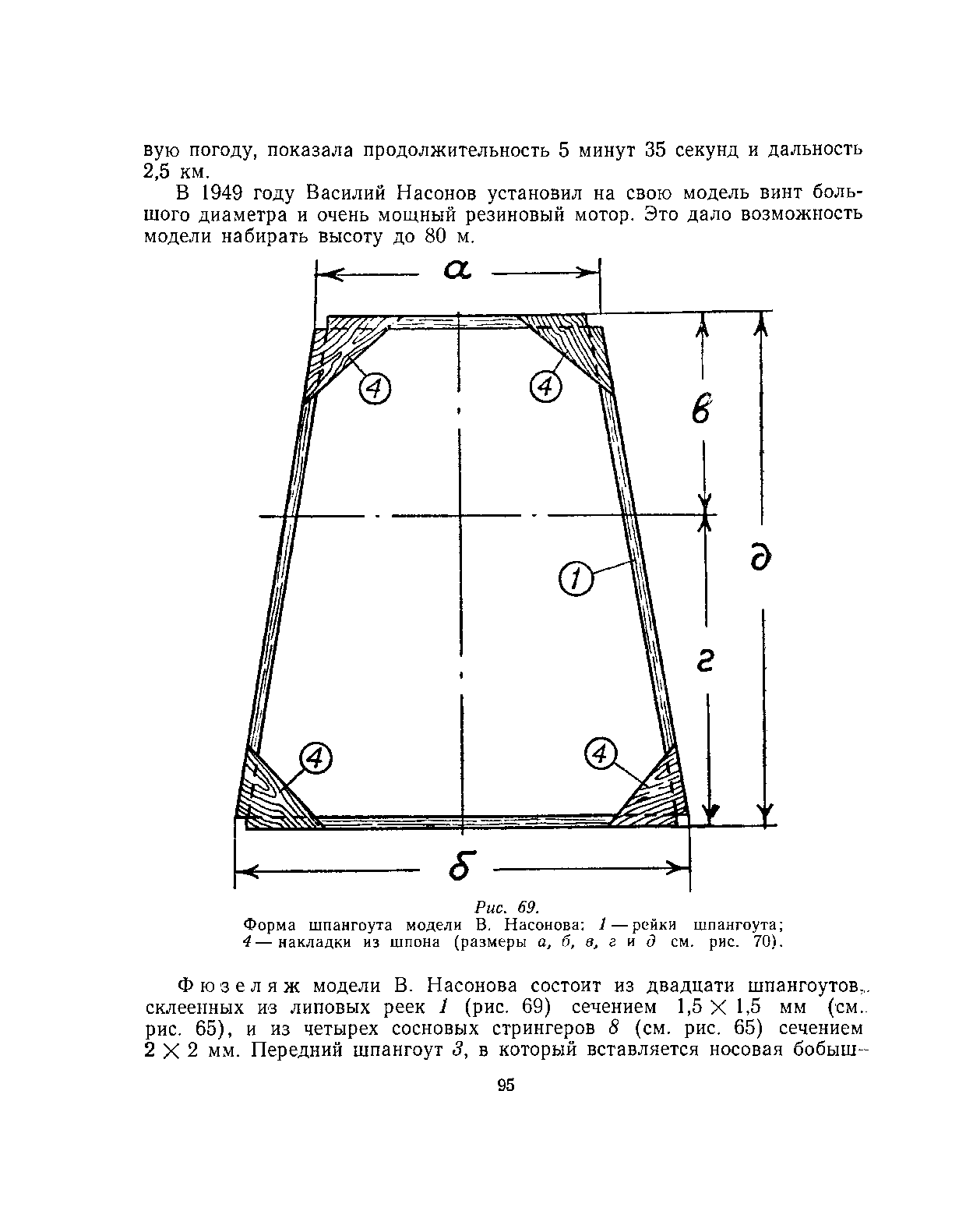 cтр. 095