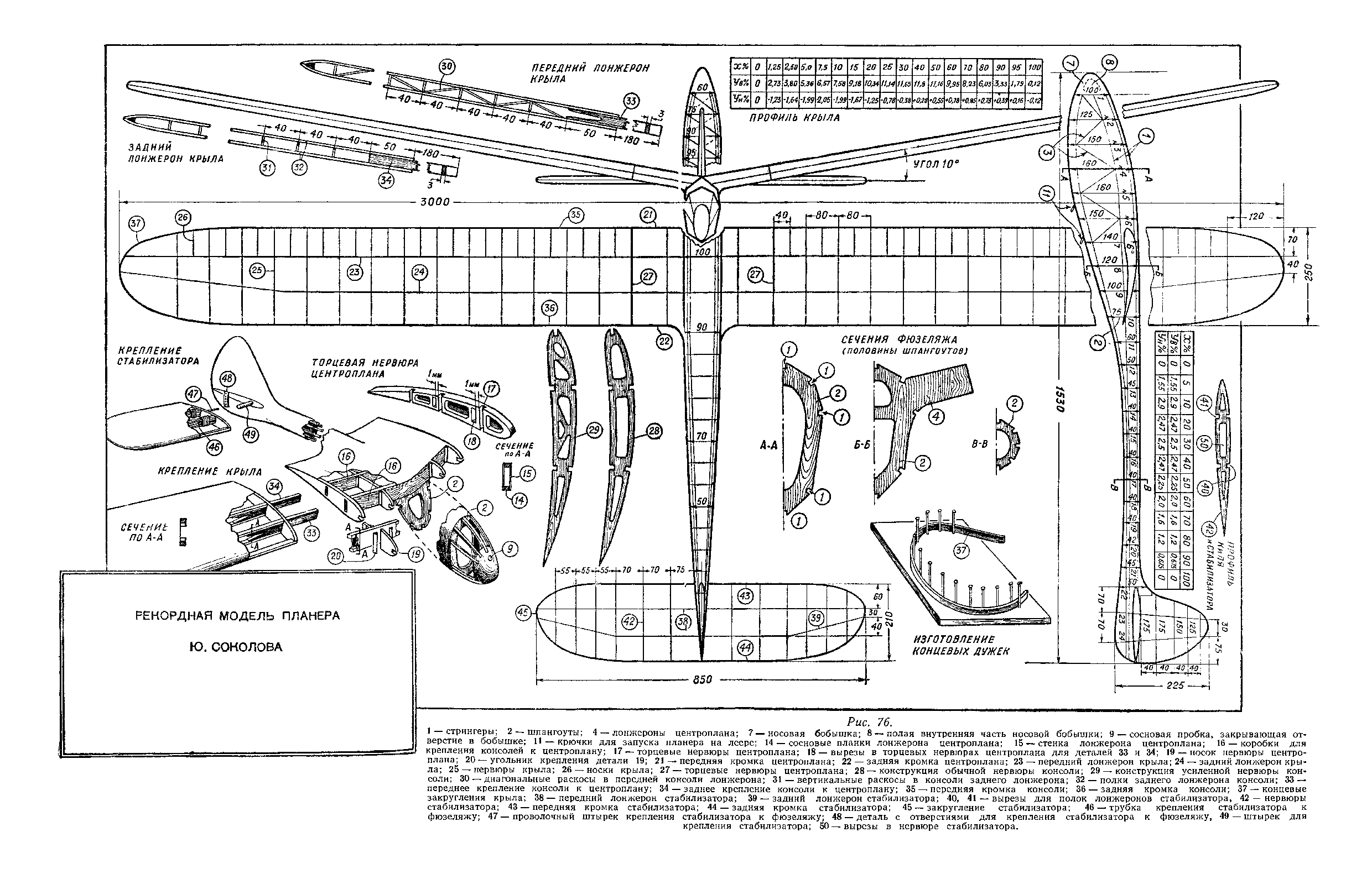 cтр. 104-105