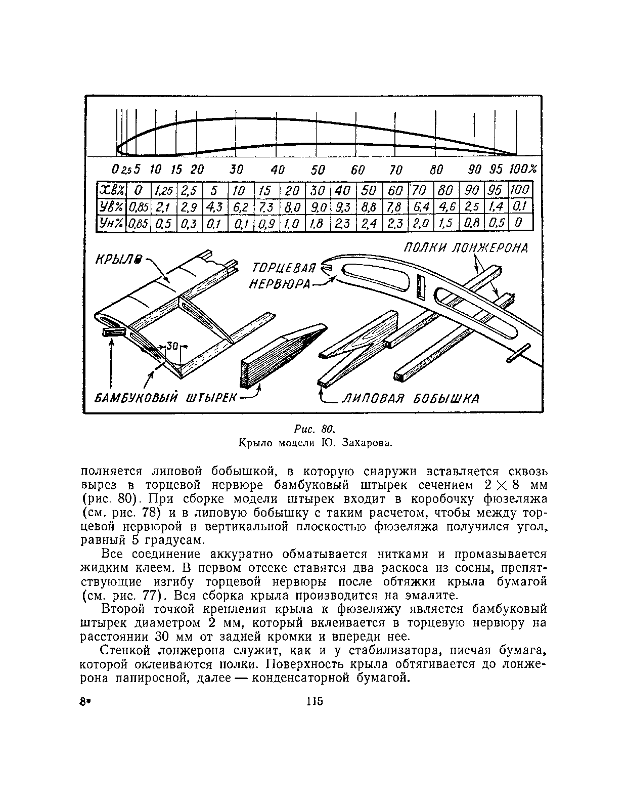 cтр. 115