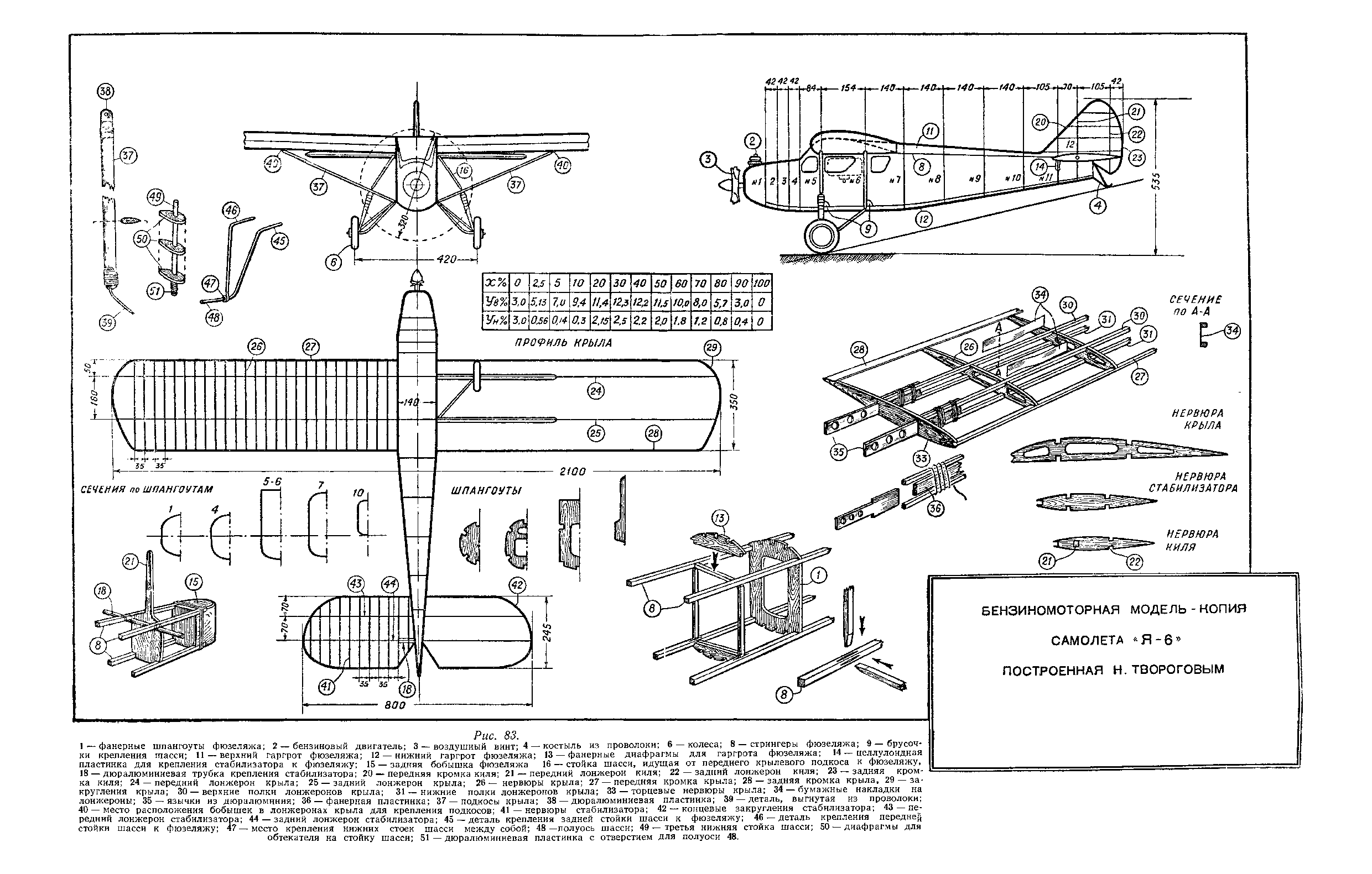 cтр. 120-121