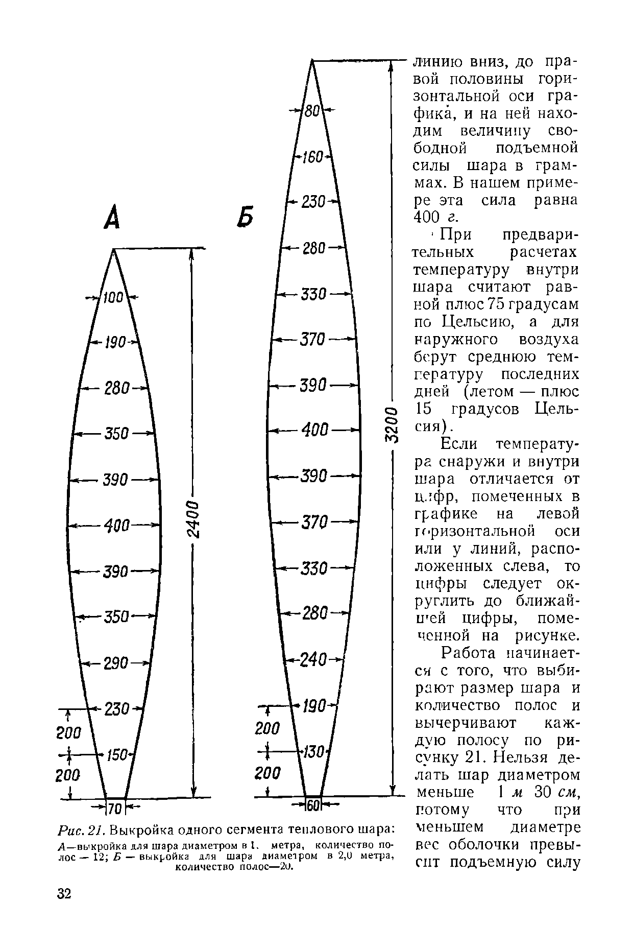 cтр. 032