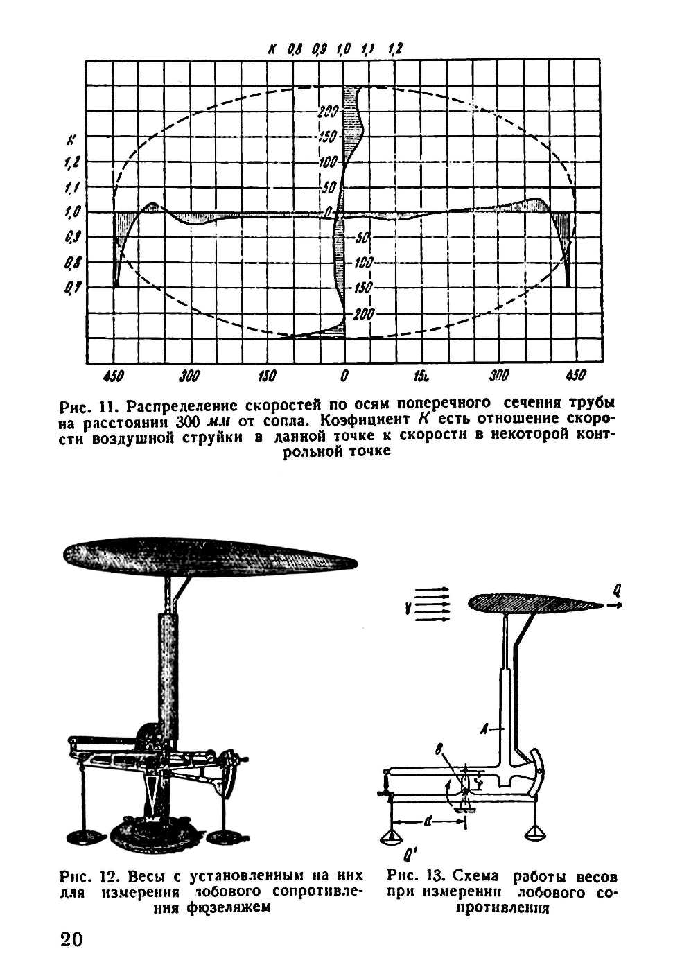 cтр. 020