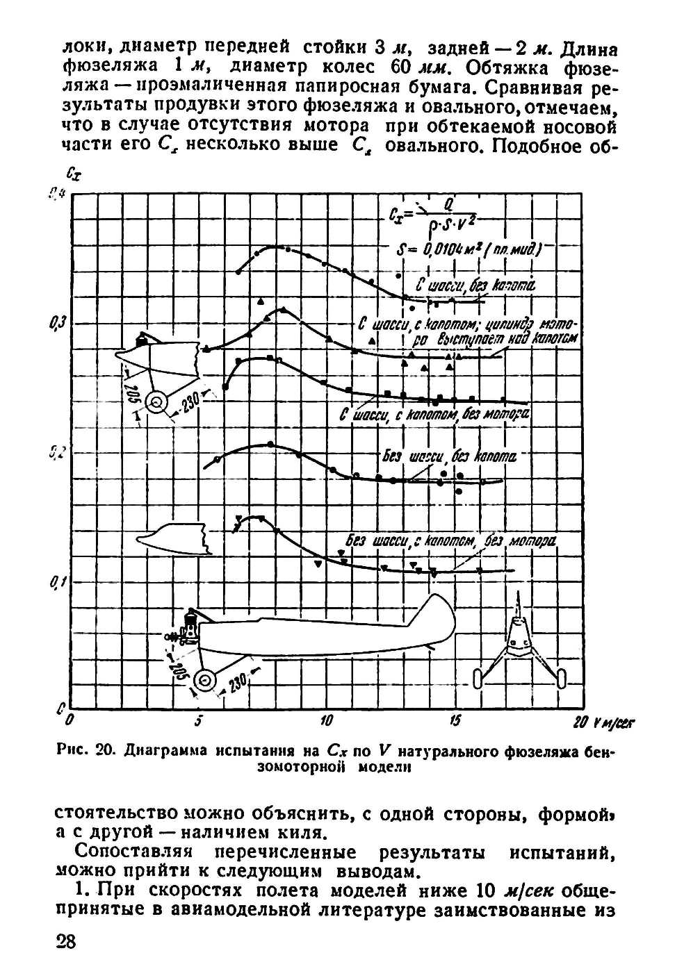 cтр. 028