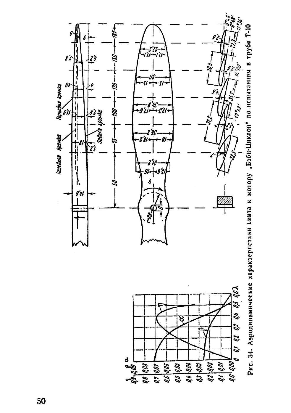 cтр. 050