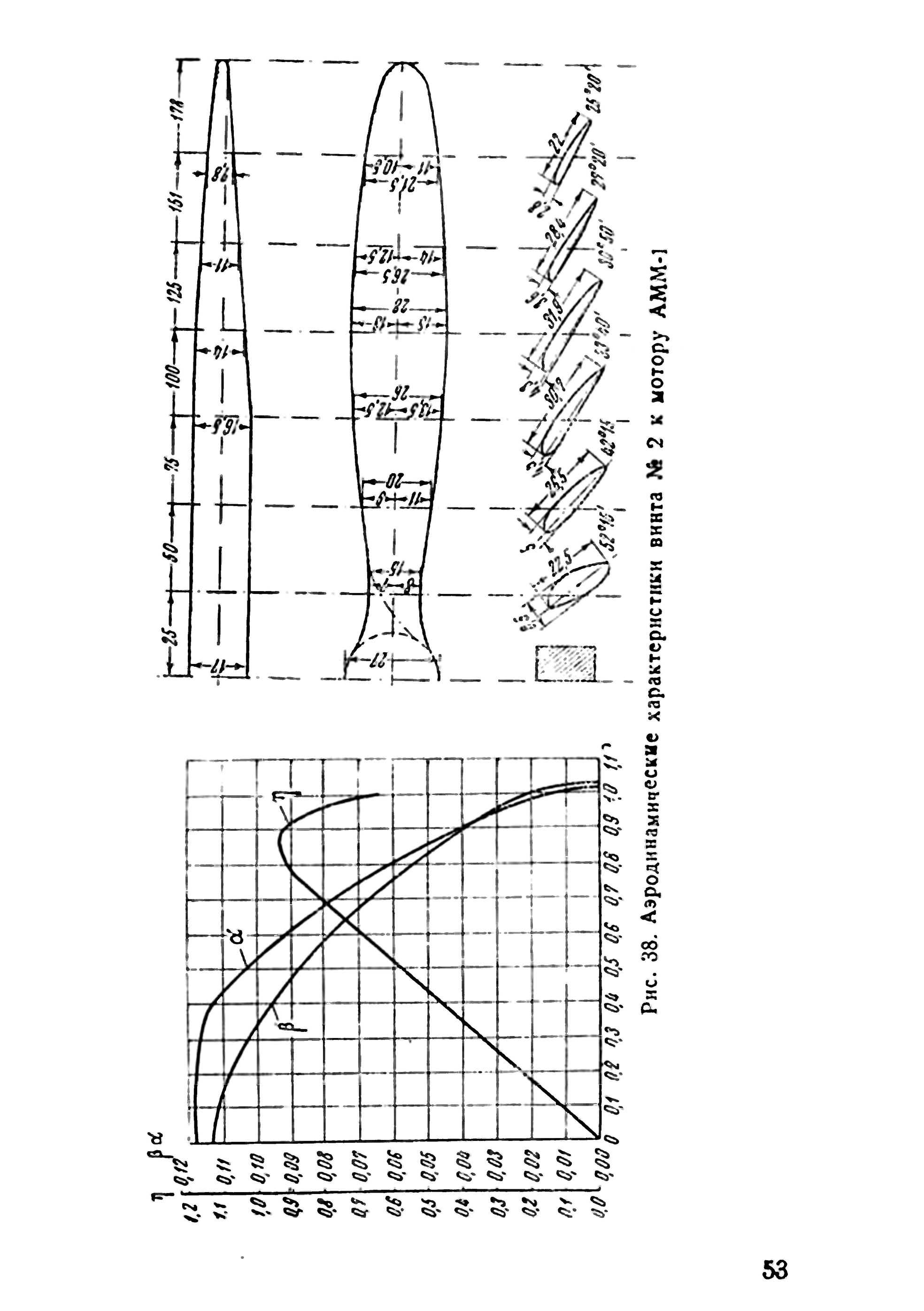 cтр. 053