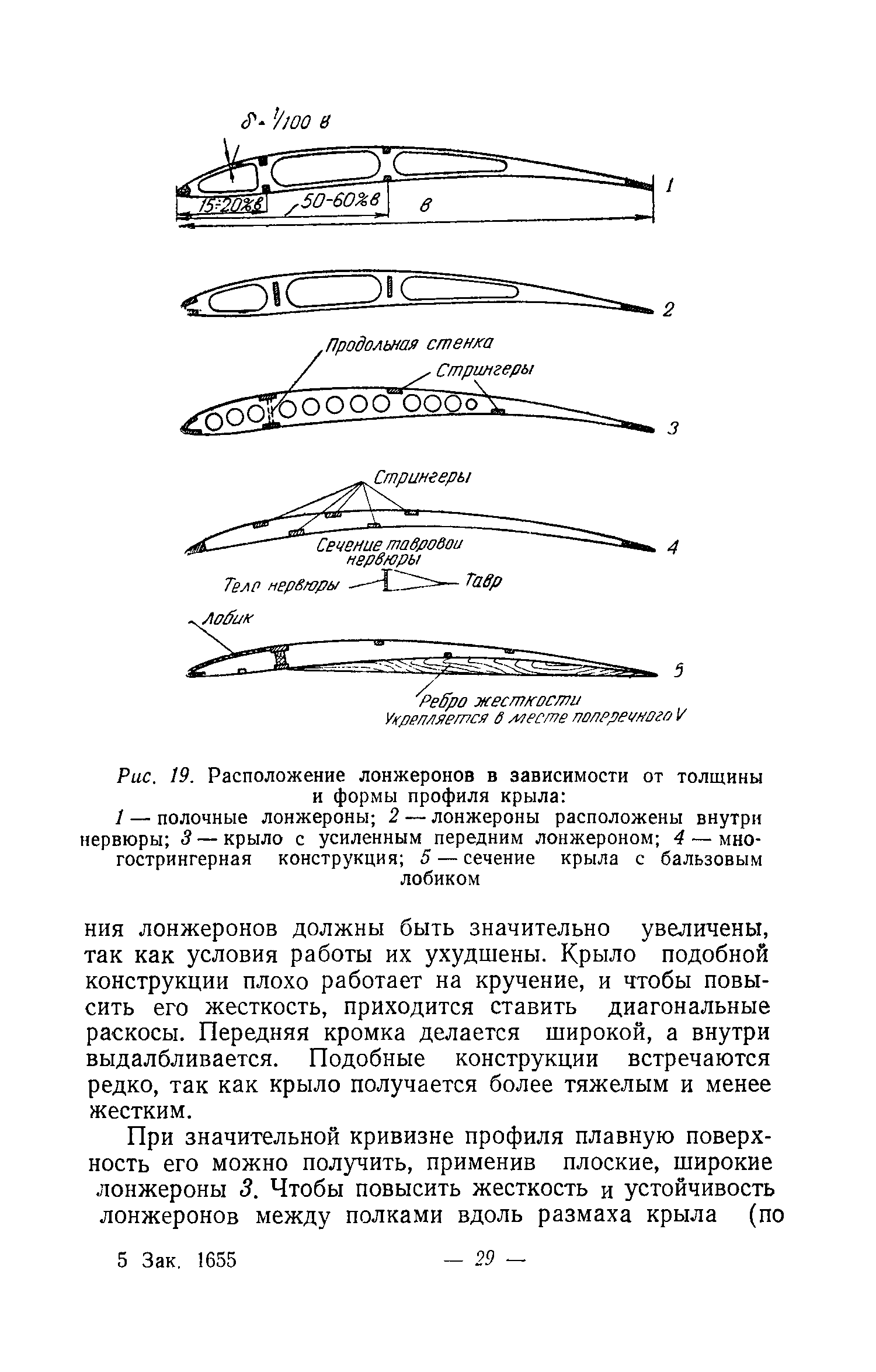 cтр. 029