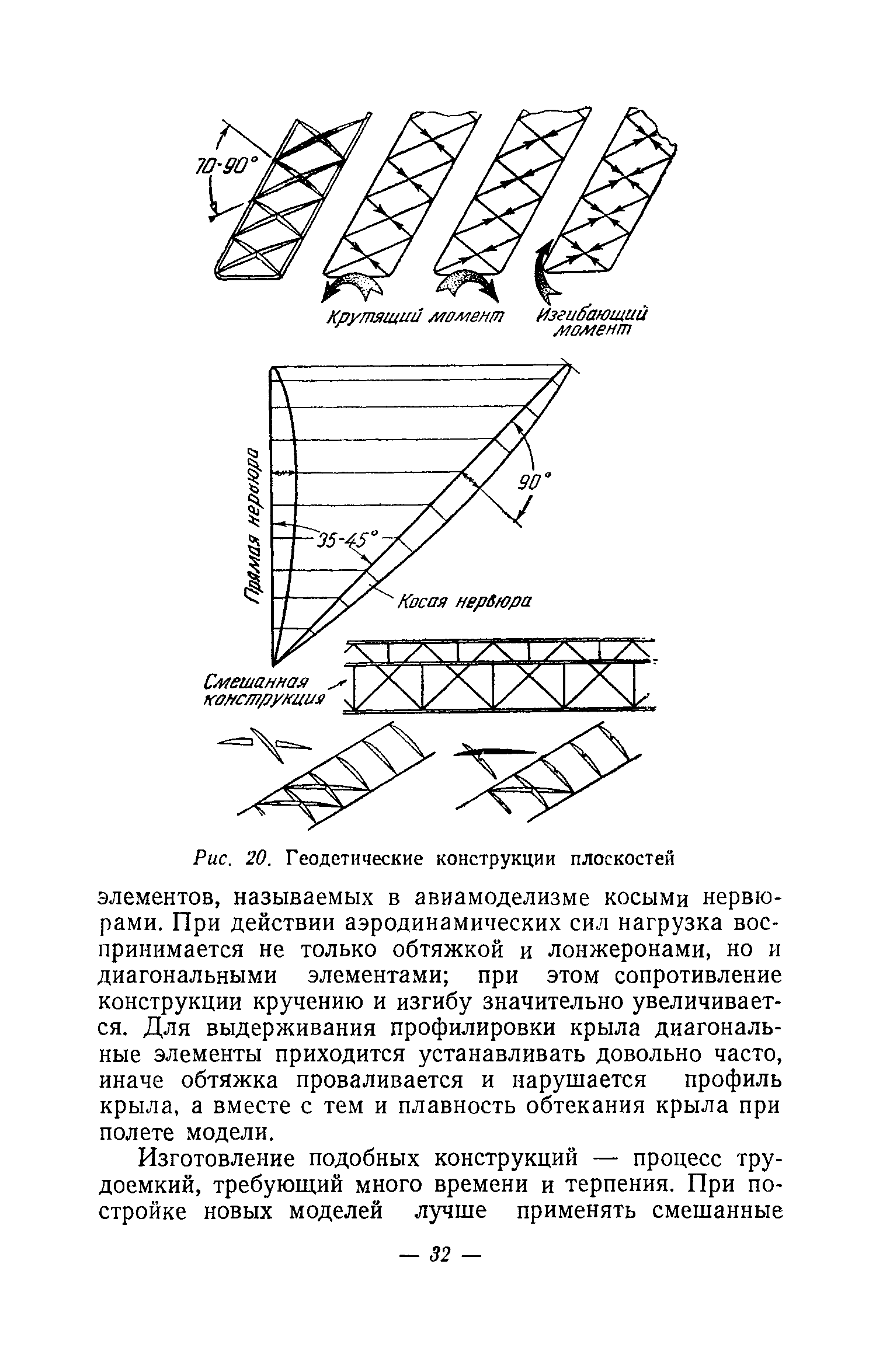 cтр. 032