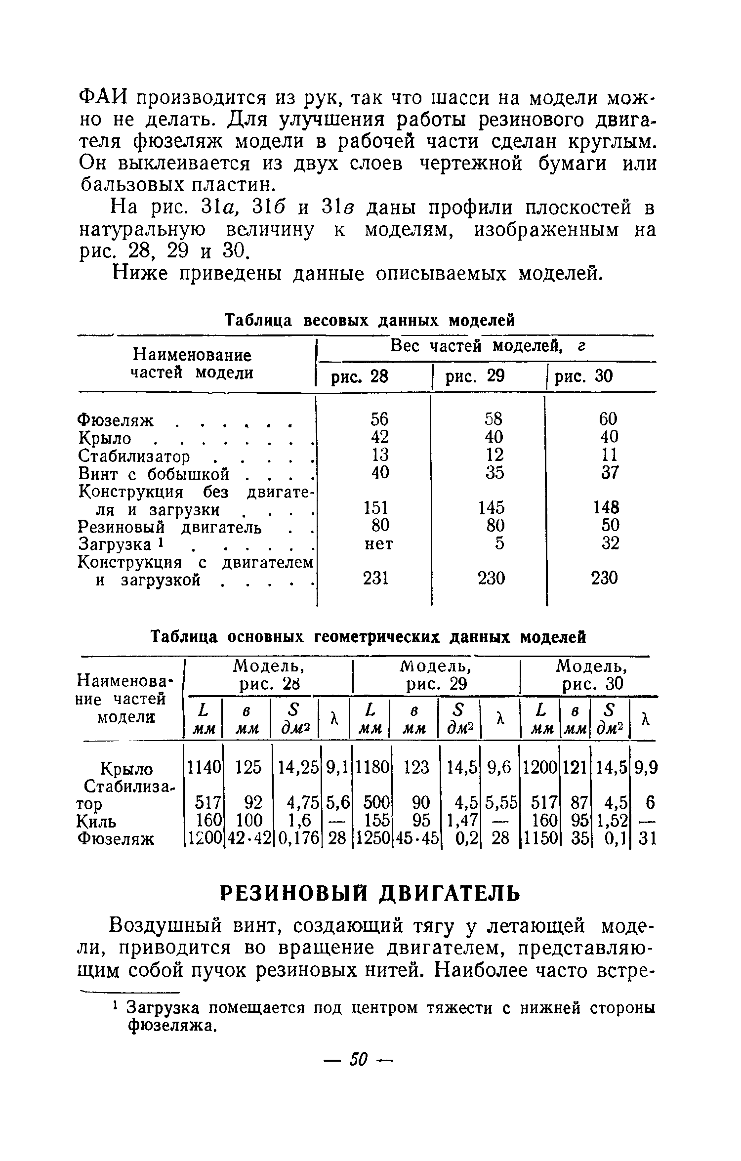 cтр. 050