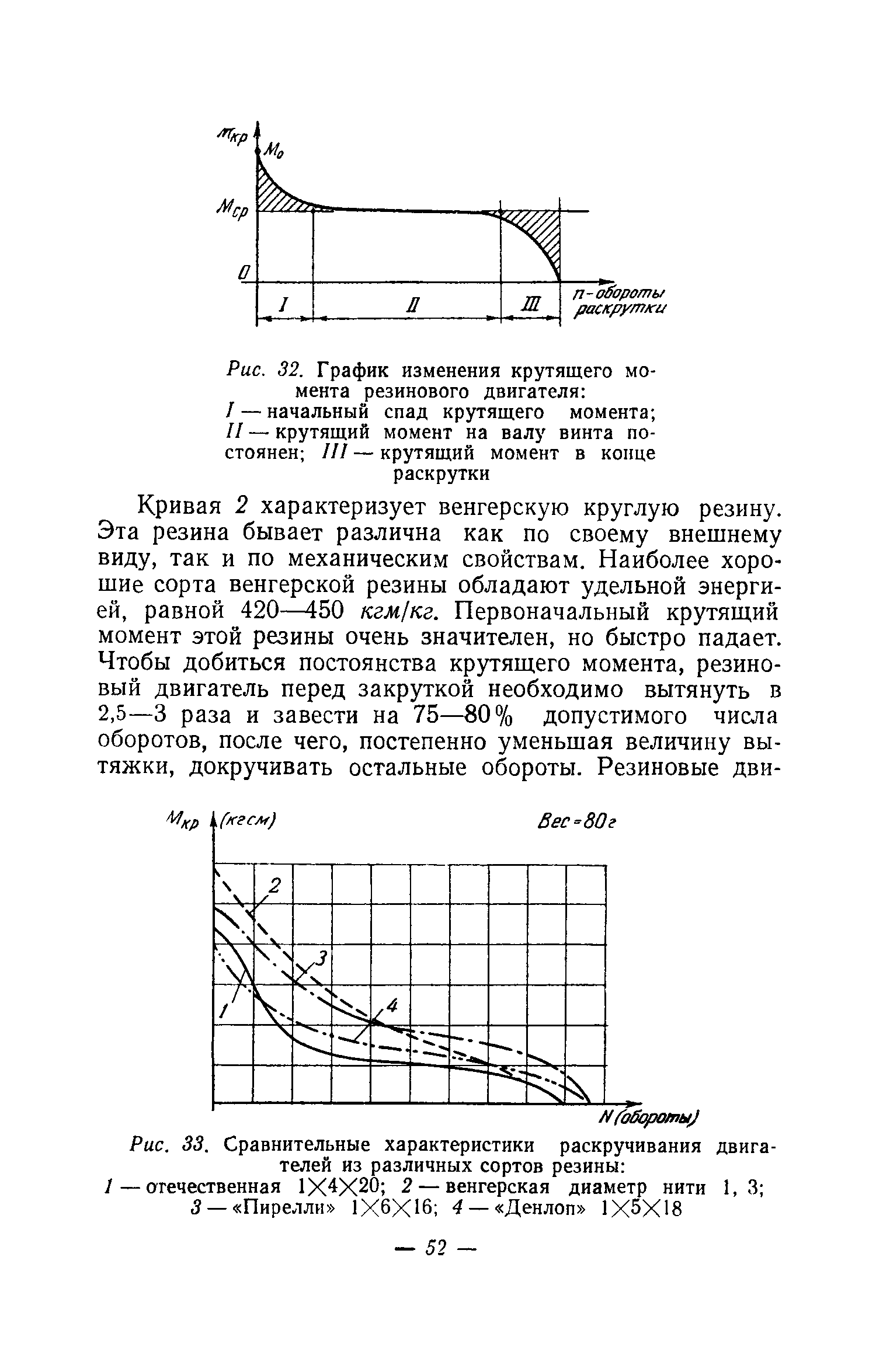 cтр. 052