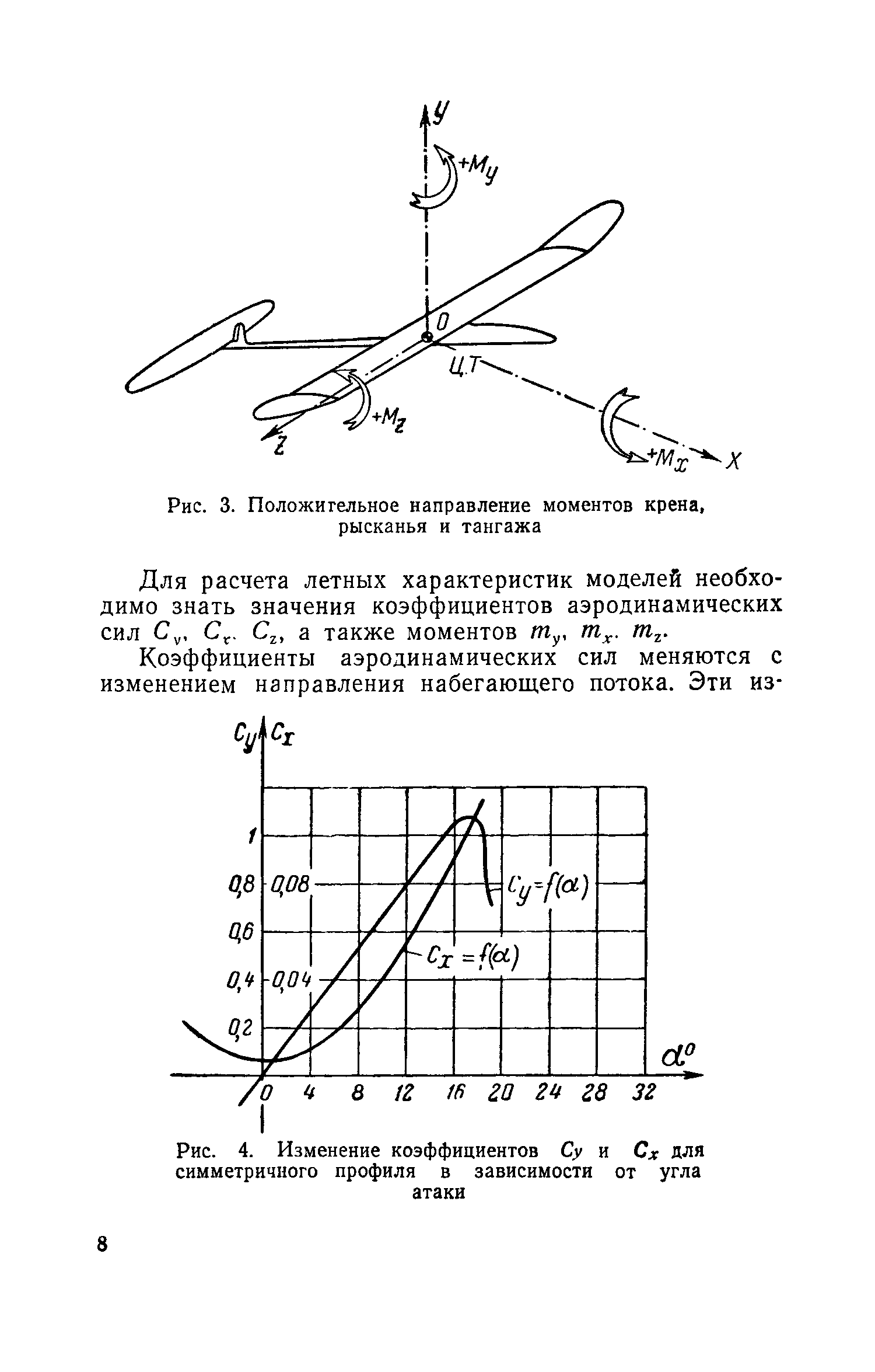 cтр. 008