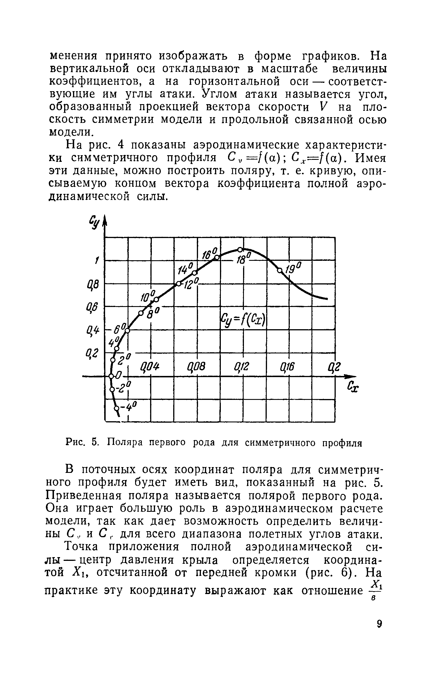 cтр. 009