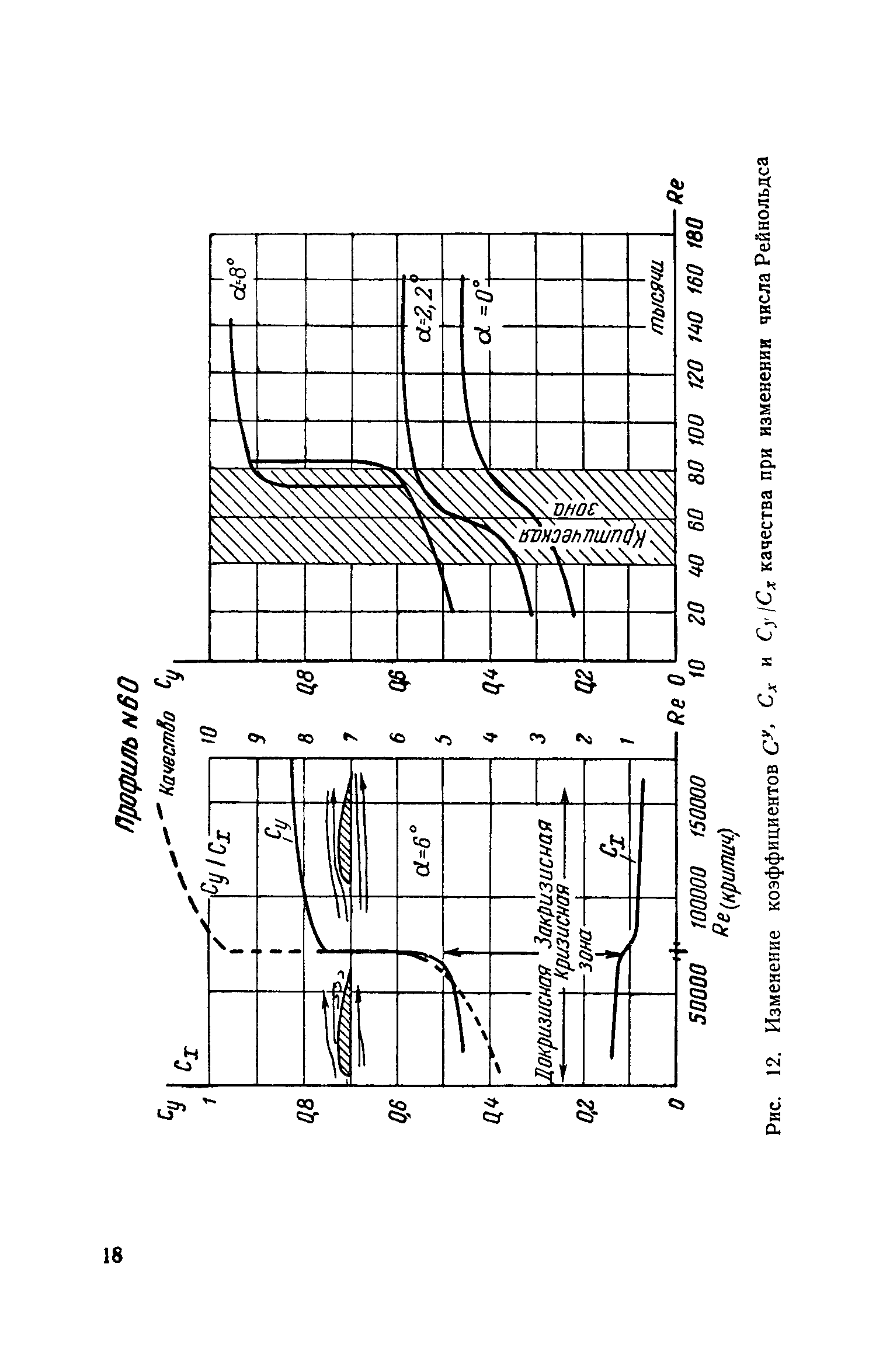 cтр. 018