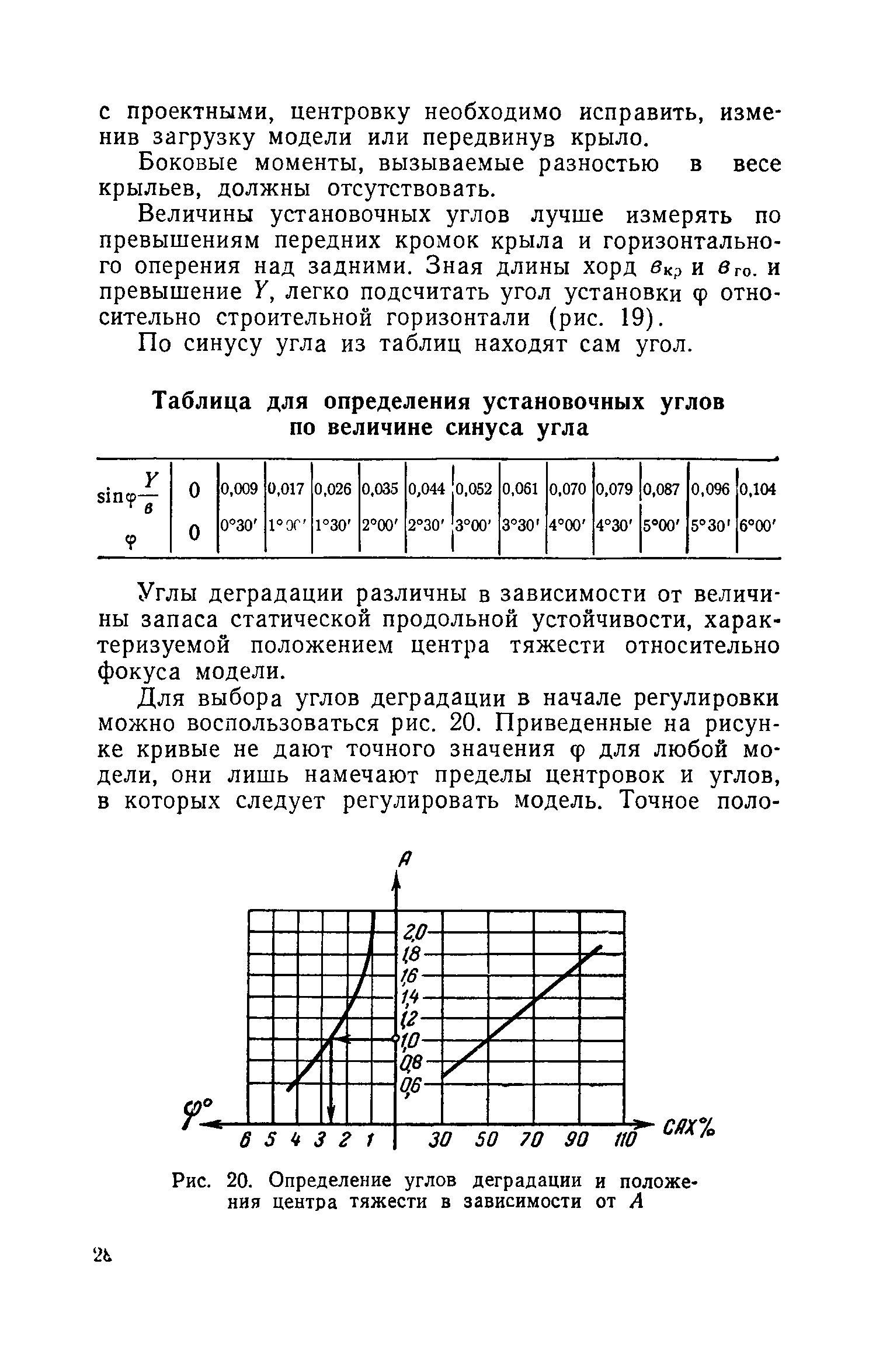 cтр. 028