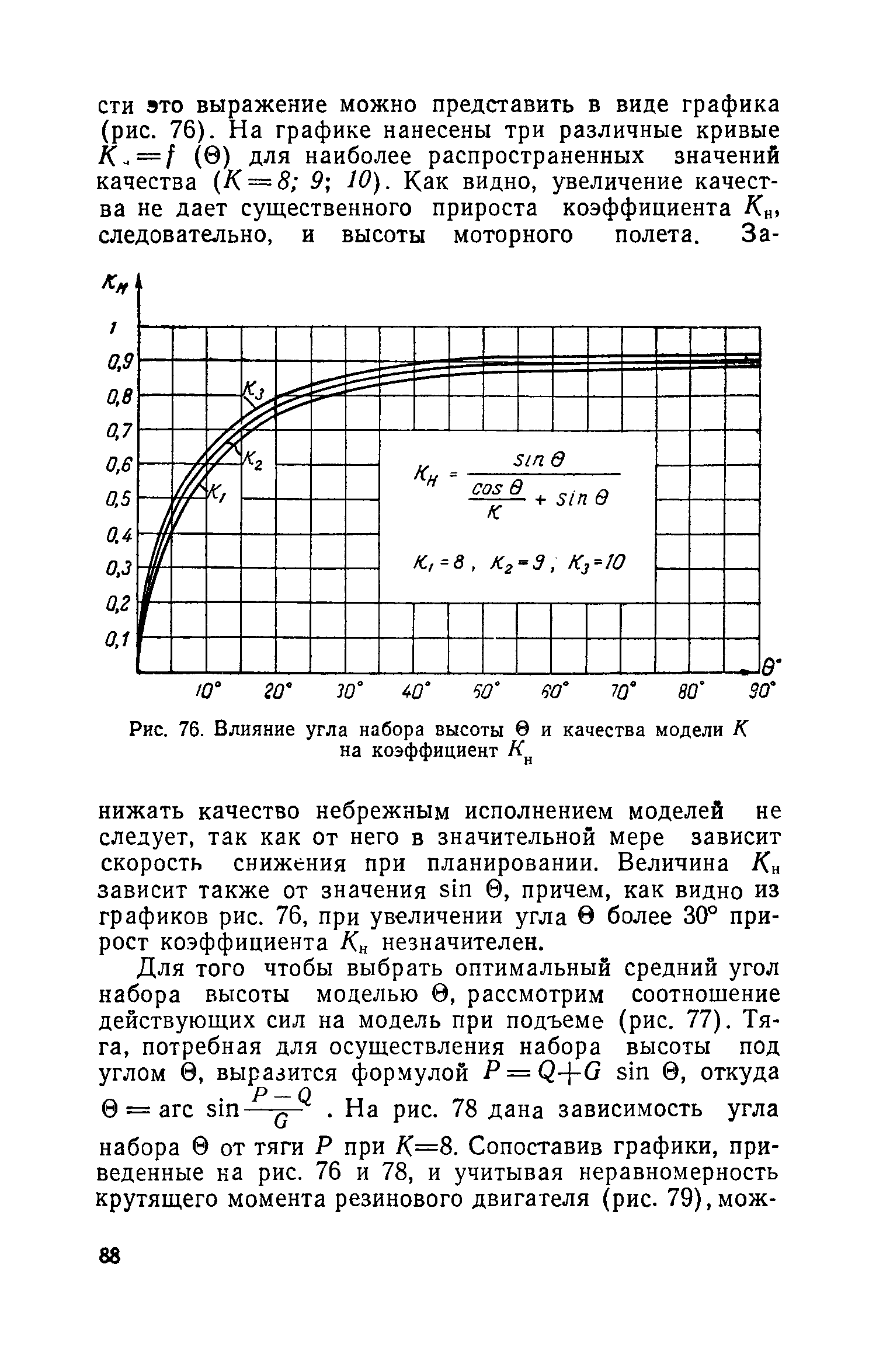 cтр. 088