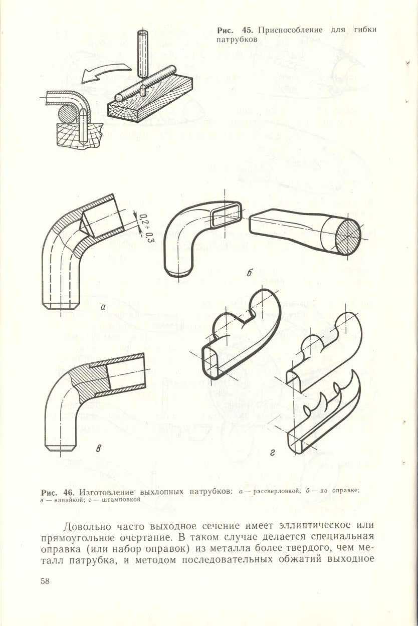 "cтраница 058