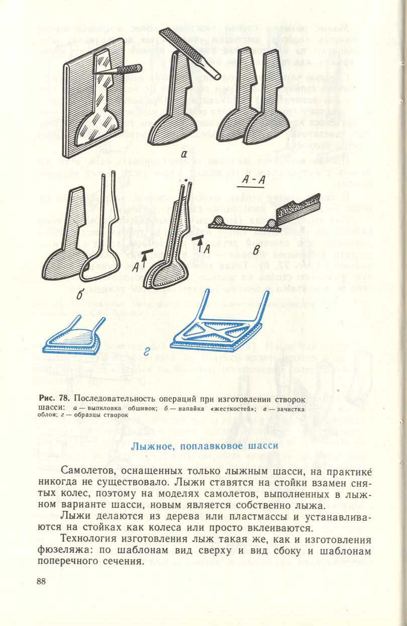 "cтраница 088