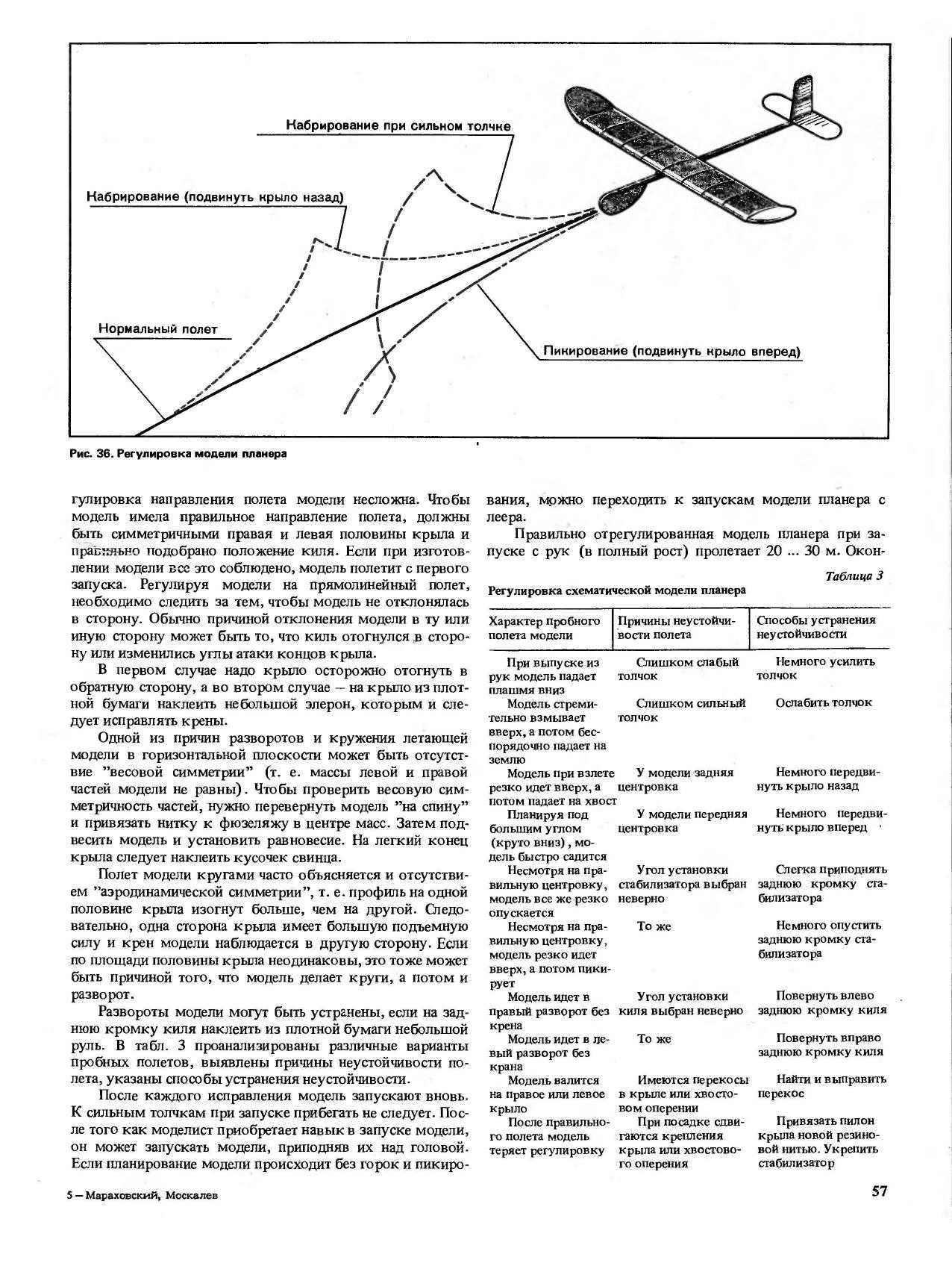 cтр. 057