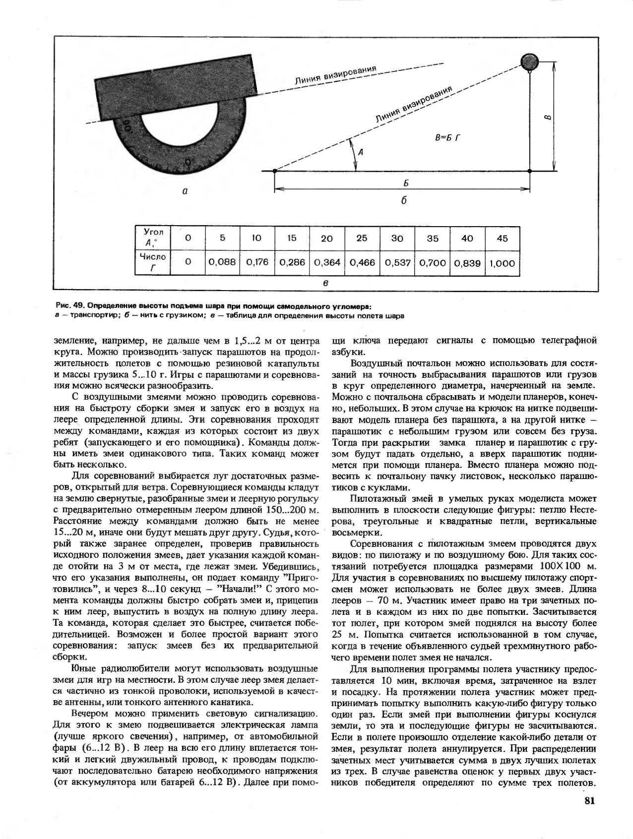 cтр. 081