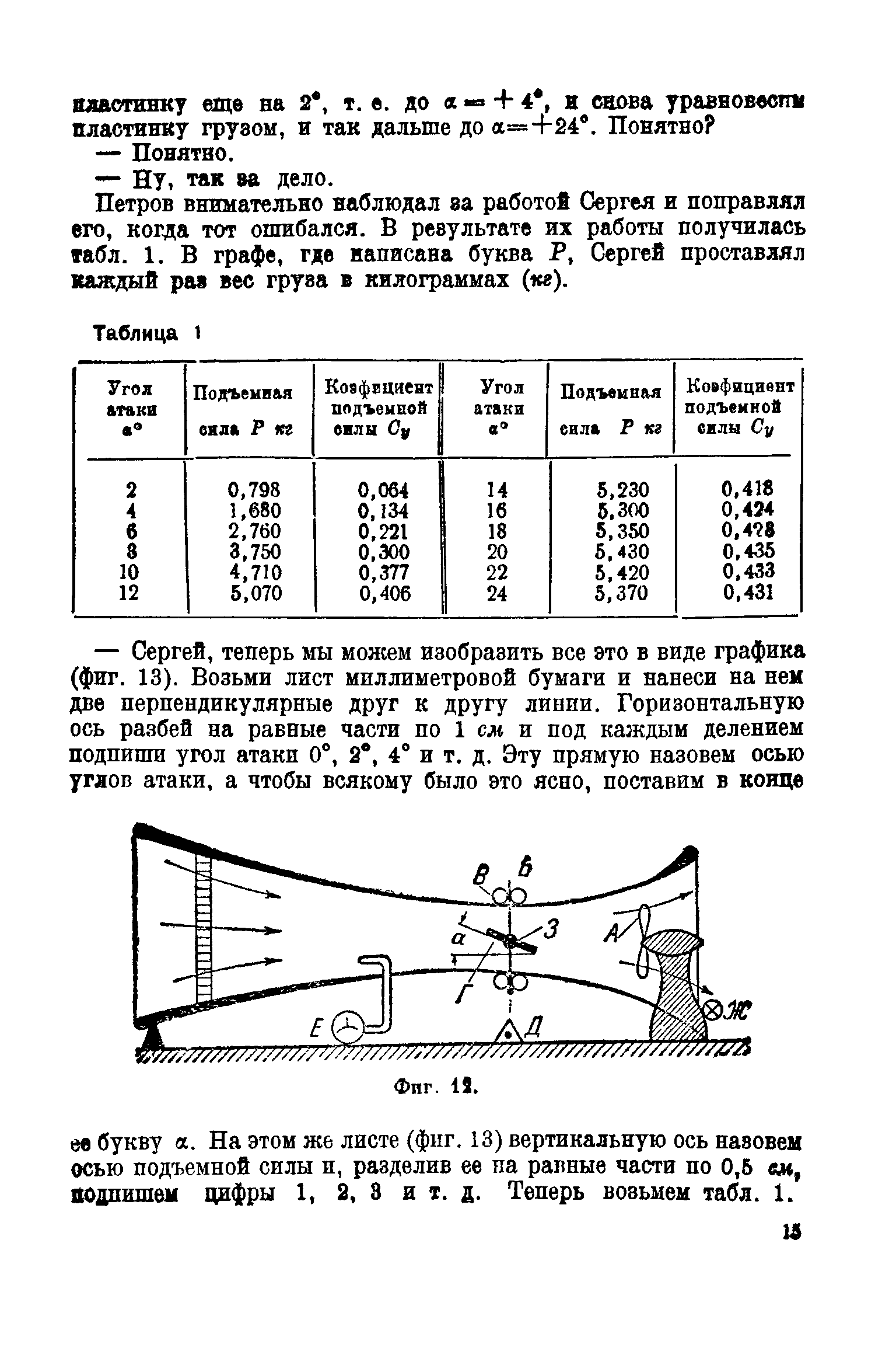 cтр. 015