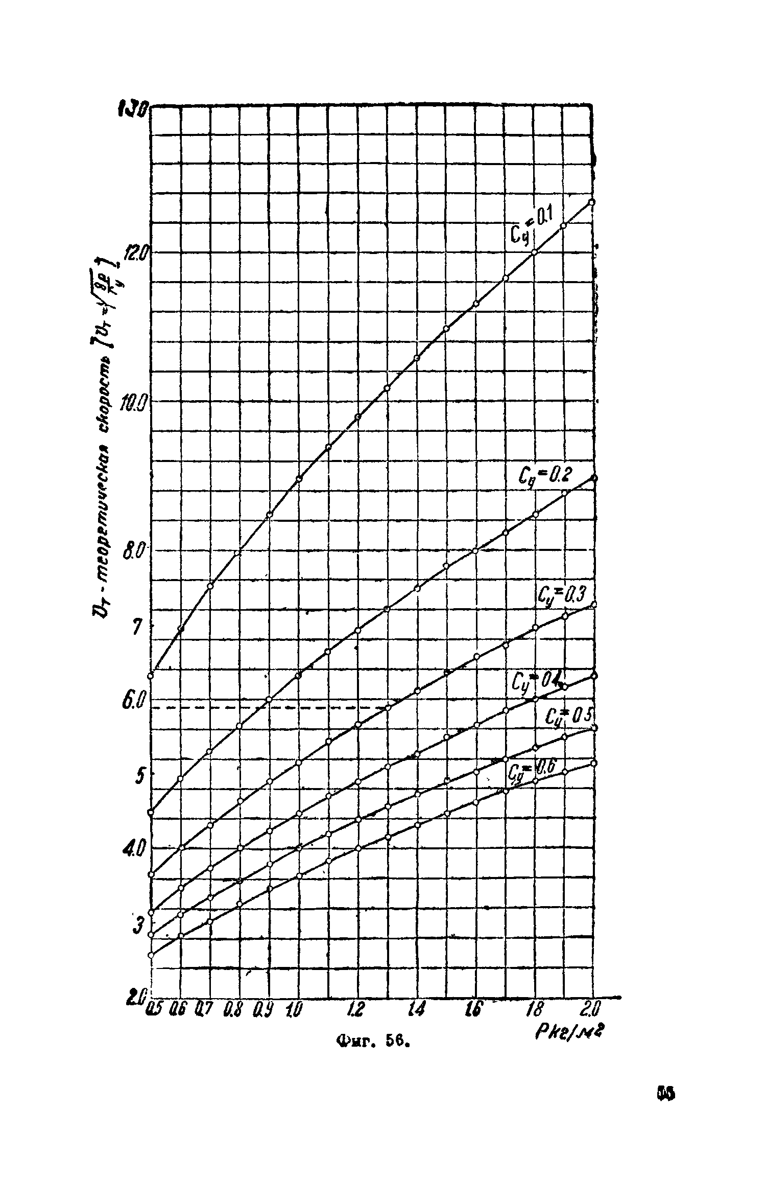 cтр. 055