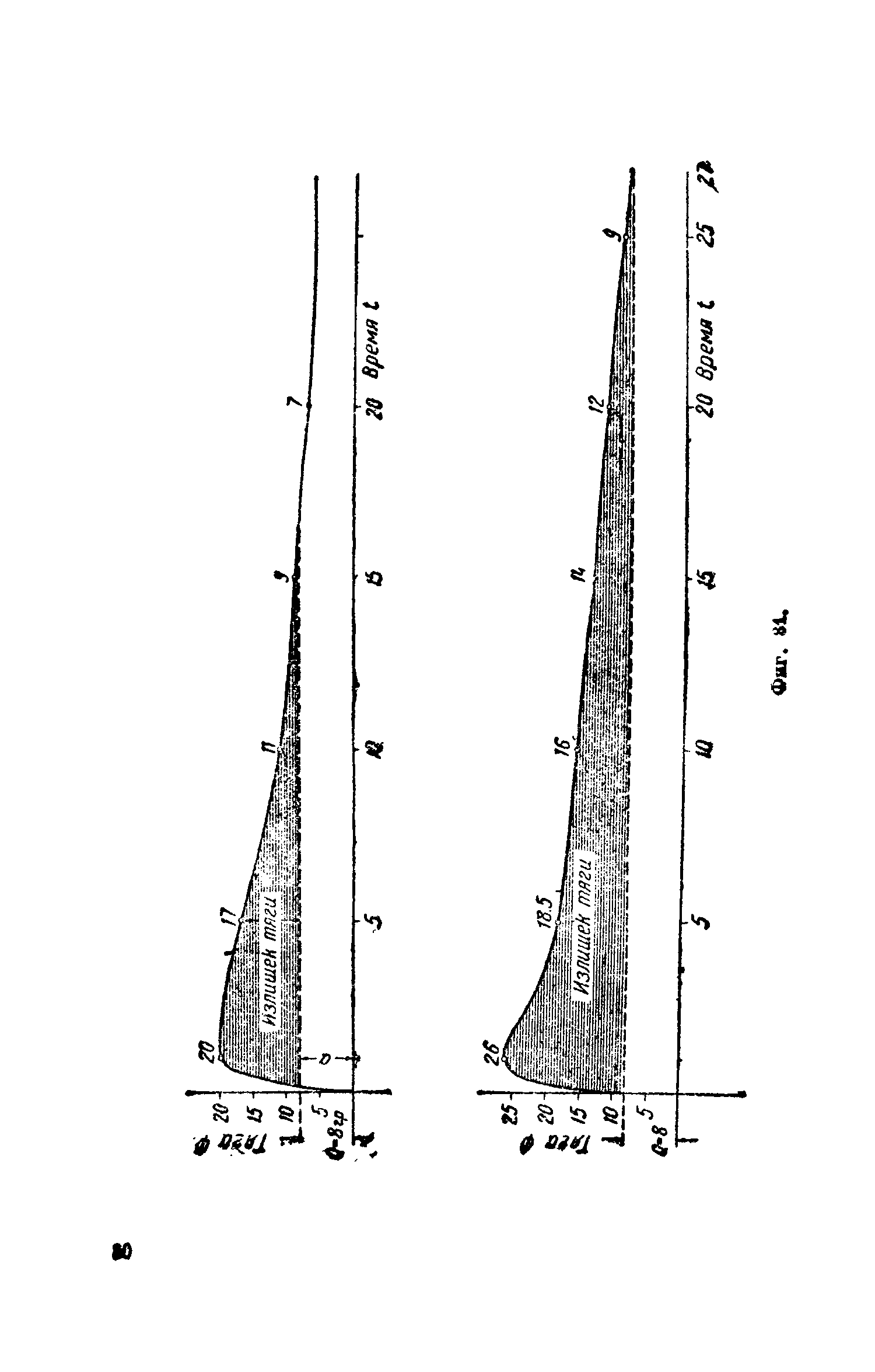 cтр. 080