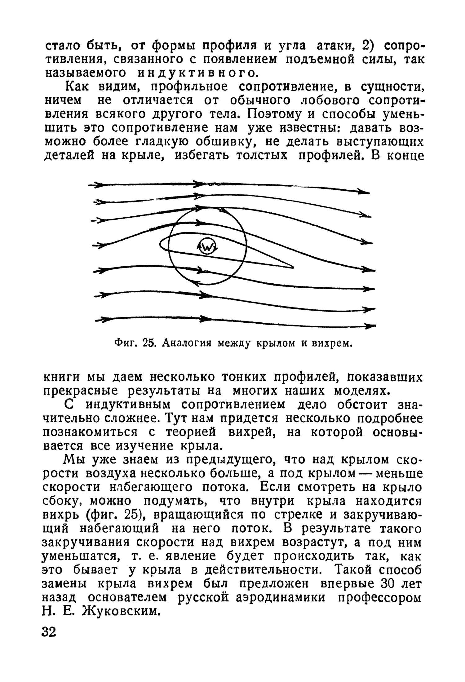 cтр. 032