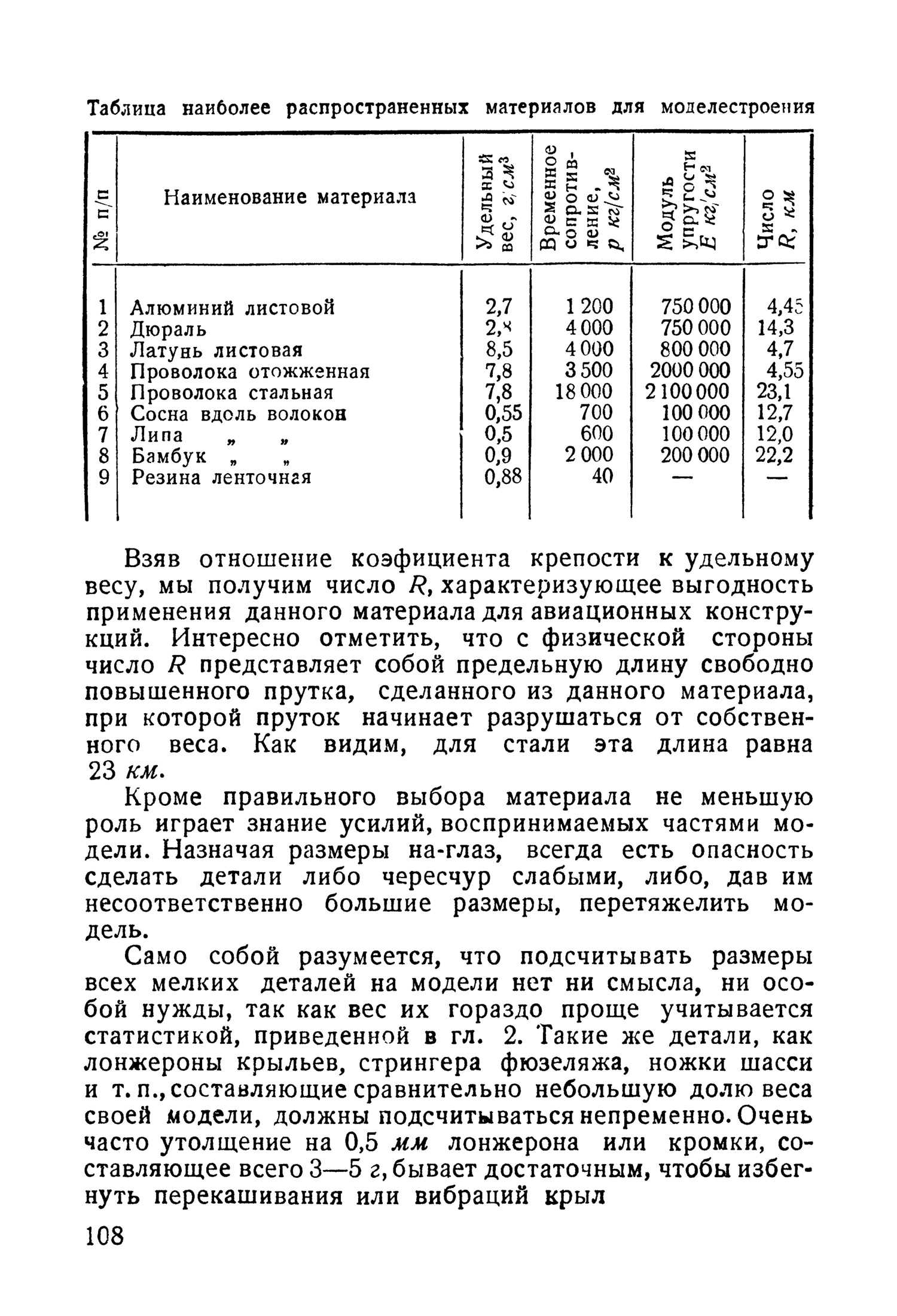 cтр. 108