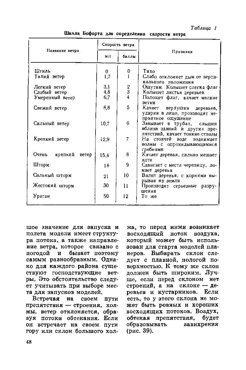 cтр. 048