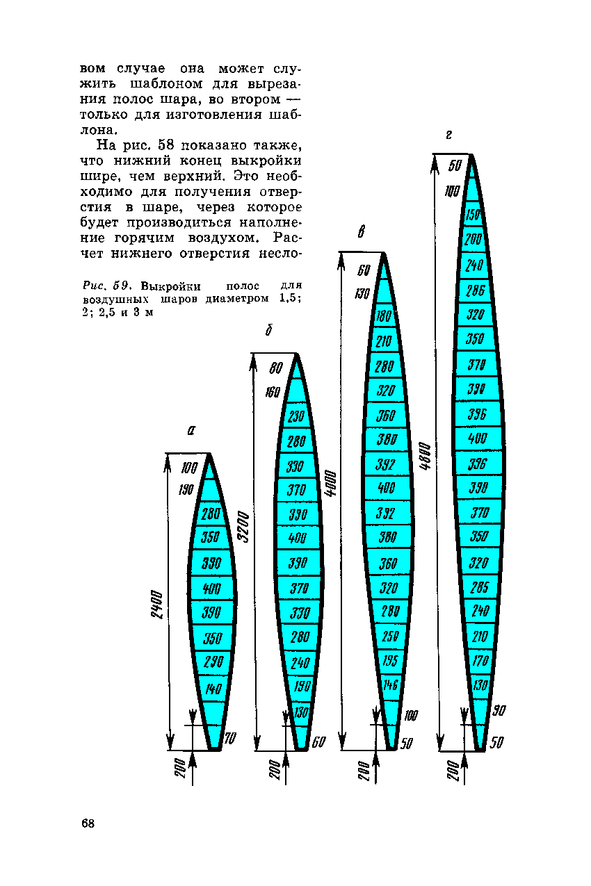 cтр. 068