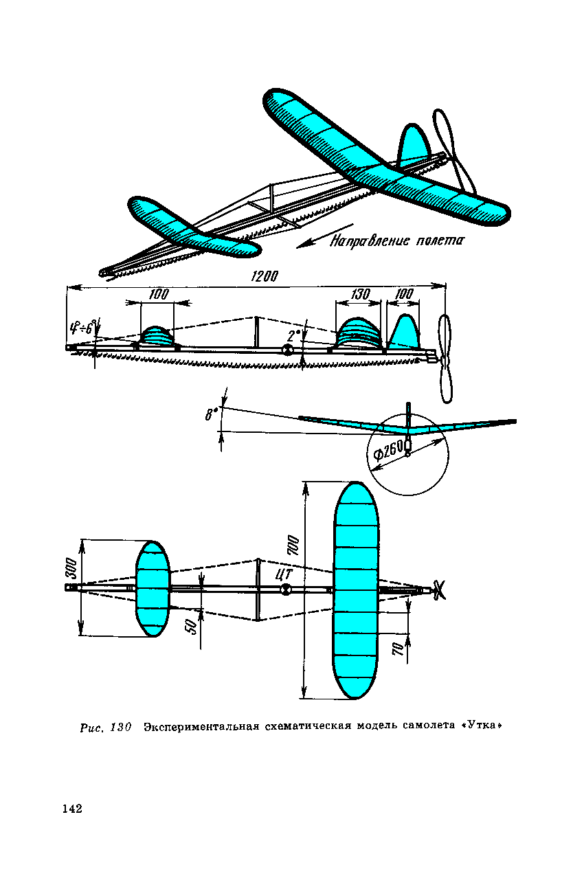 cтр. 142