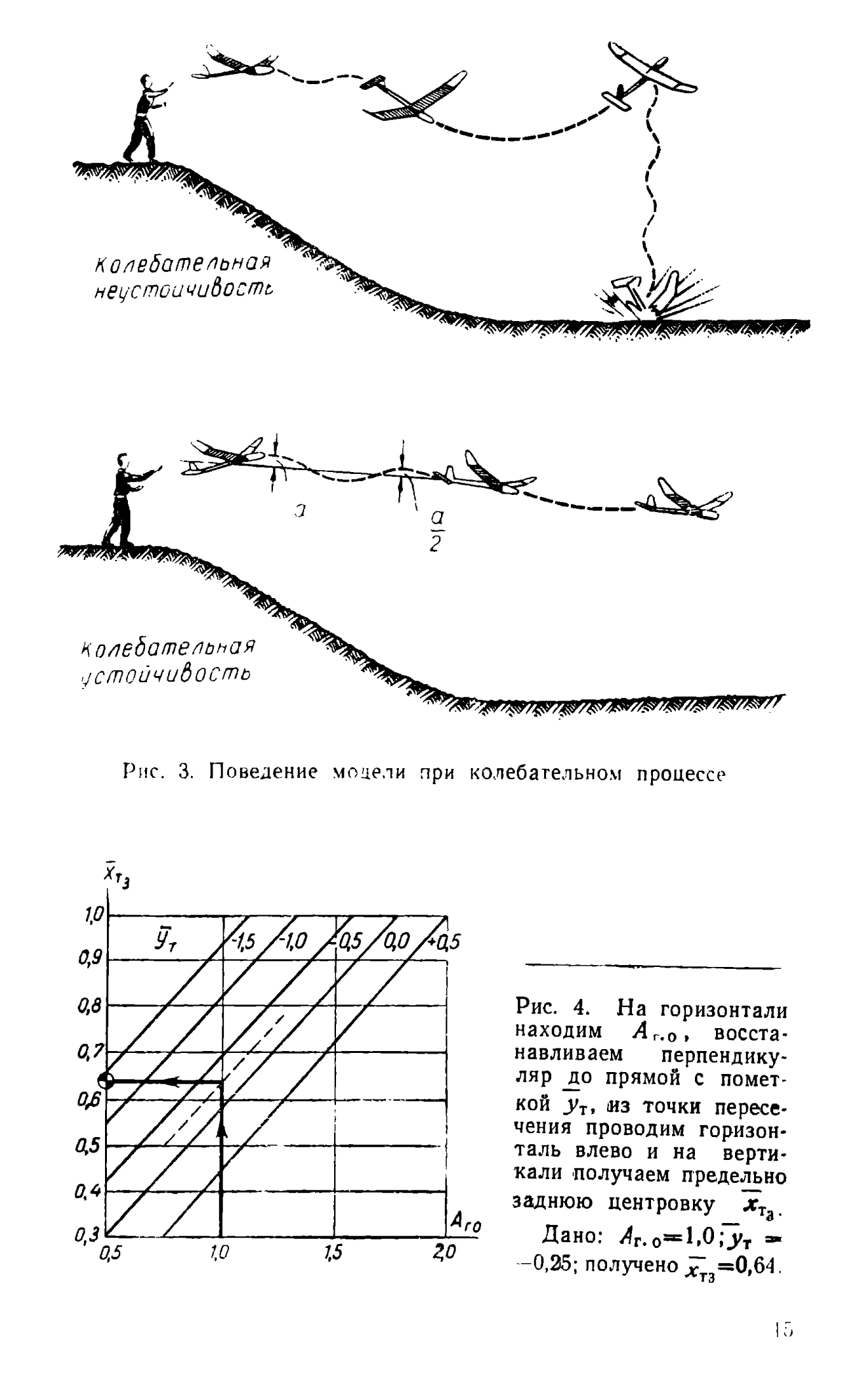 cтр. 015