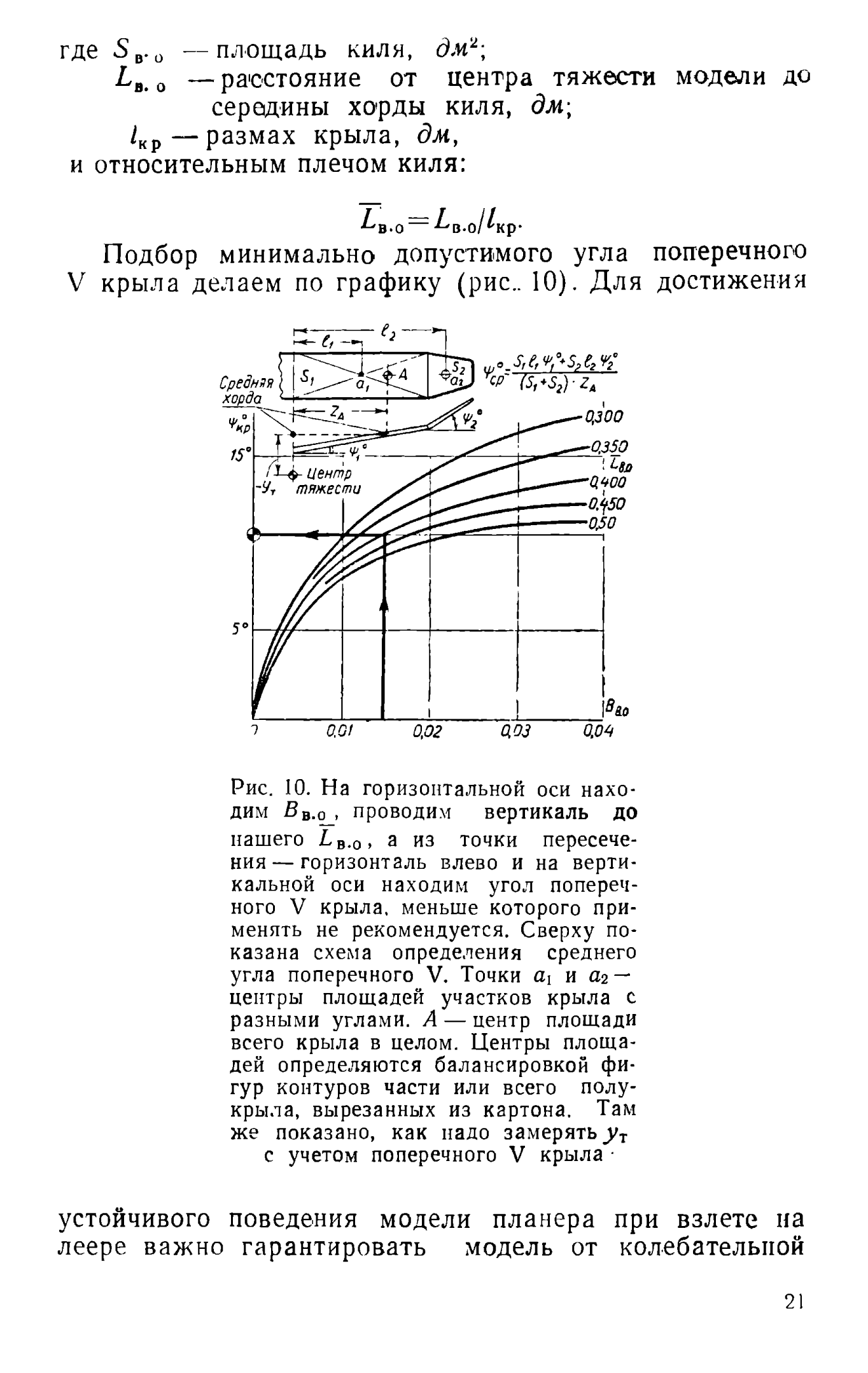 cтр. 021